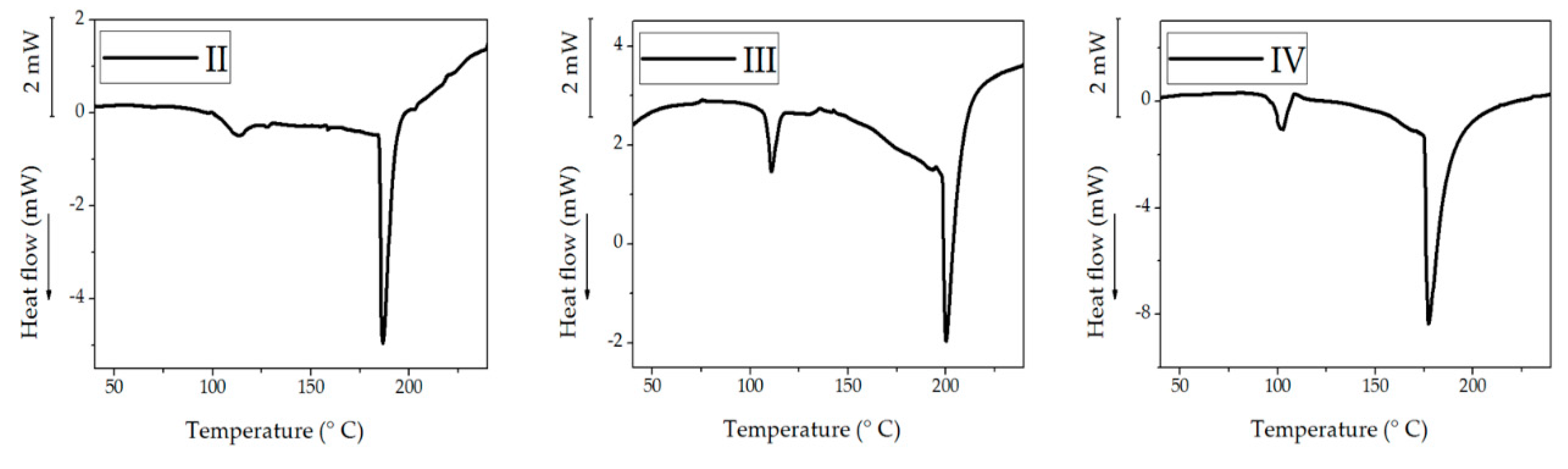 Polymers 12 00590 g009