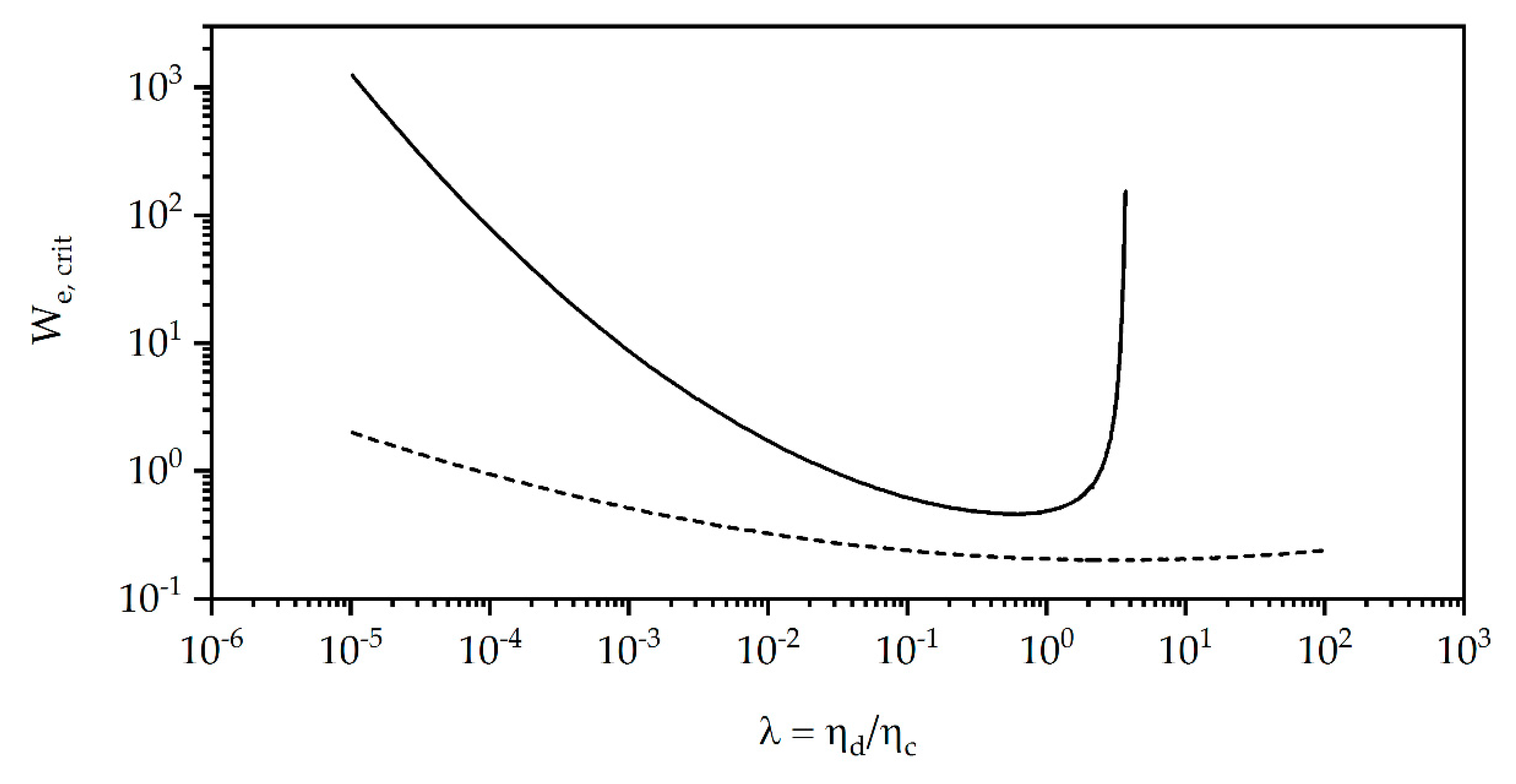 Polymers 12 00605 g002 Polymers 12 00605 g002