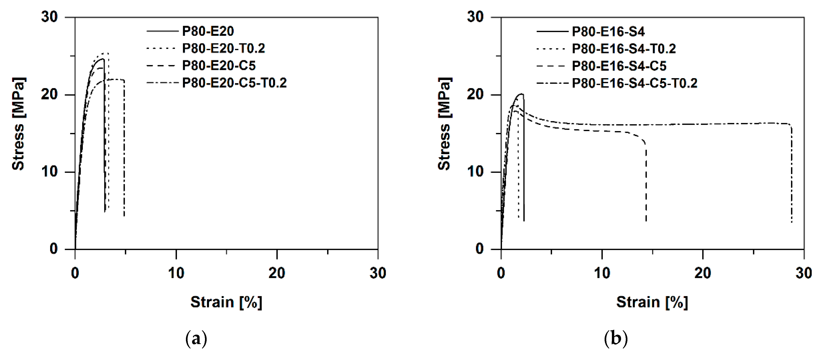 Polymers 12 00605 g014 Polymers 12 00605 g014