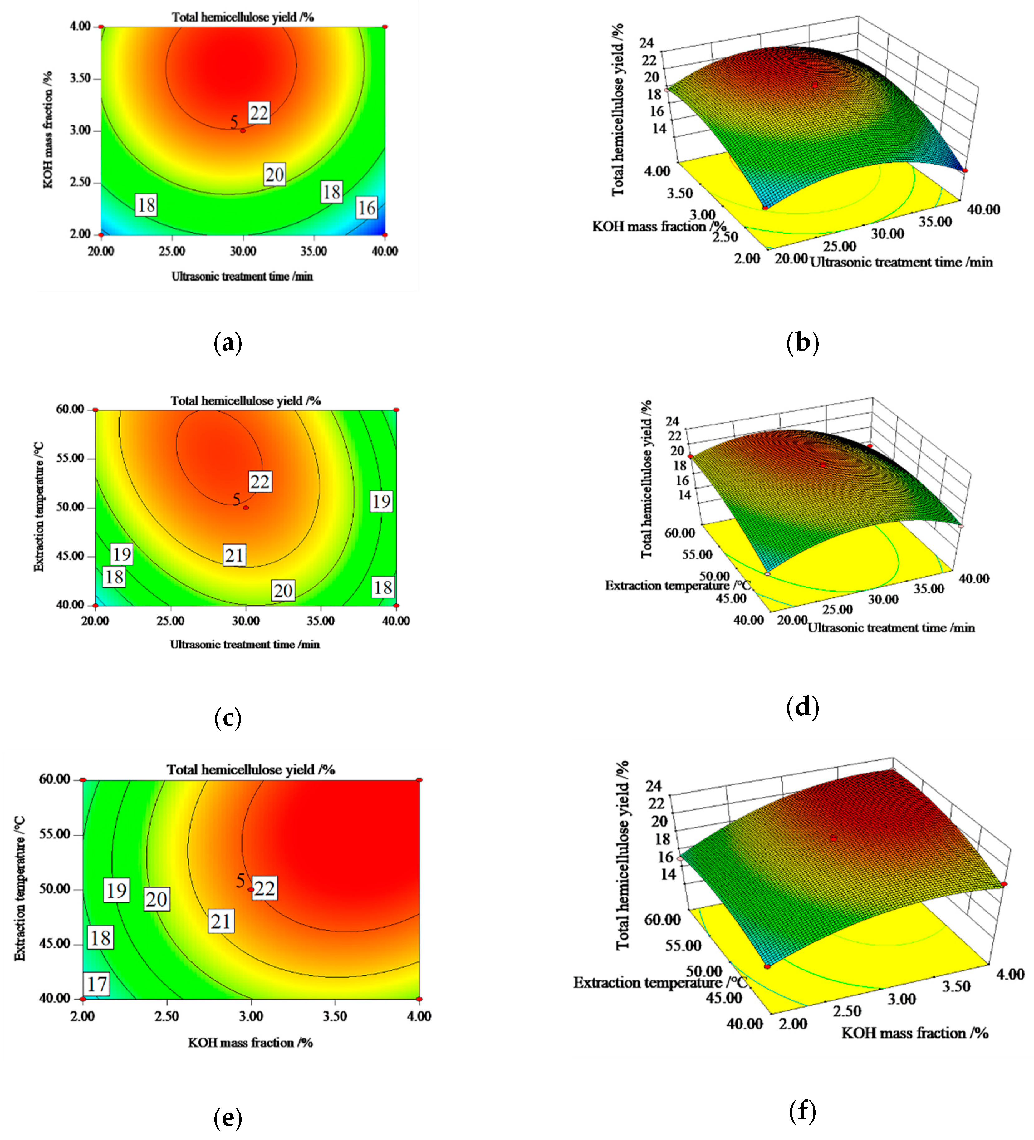 Polymers 12 00608 g002