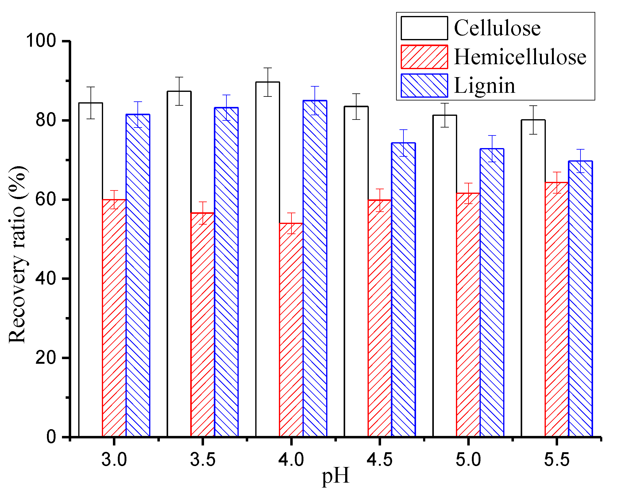 Polymers 12 00612 g002 Polymers 12 00612 g002