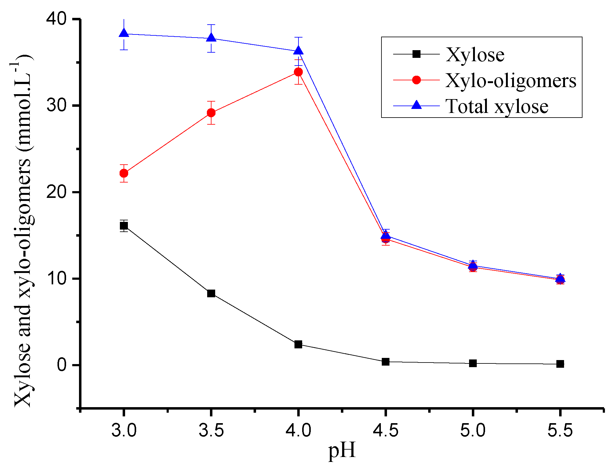 Polymers 12 00612 g003 Polymers 12 00612 g003