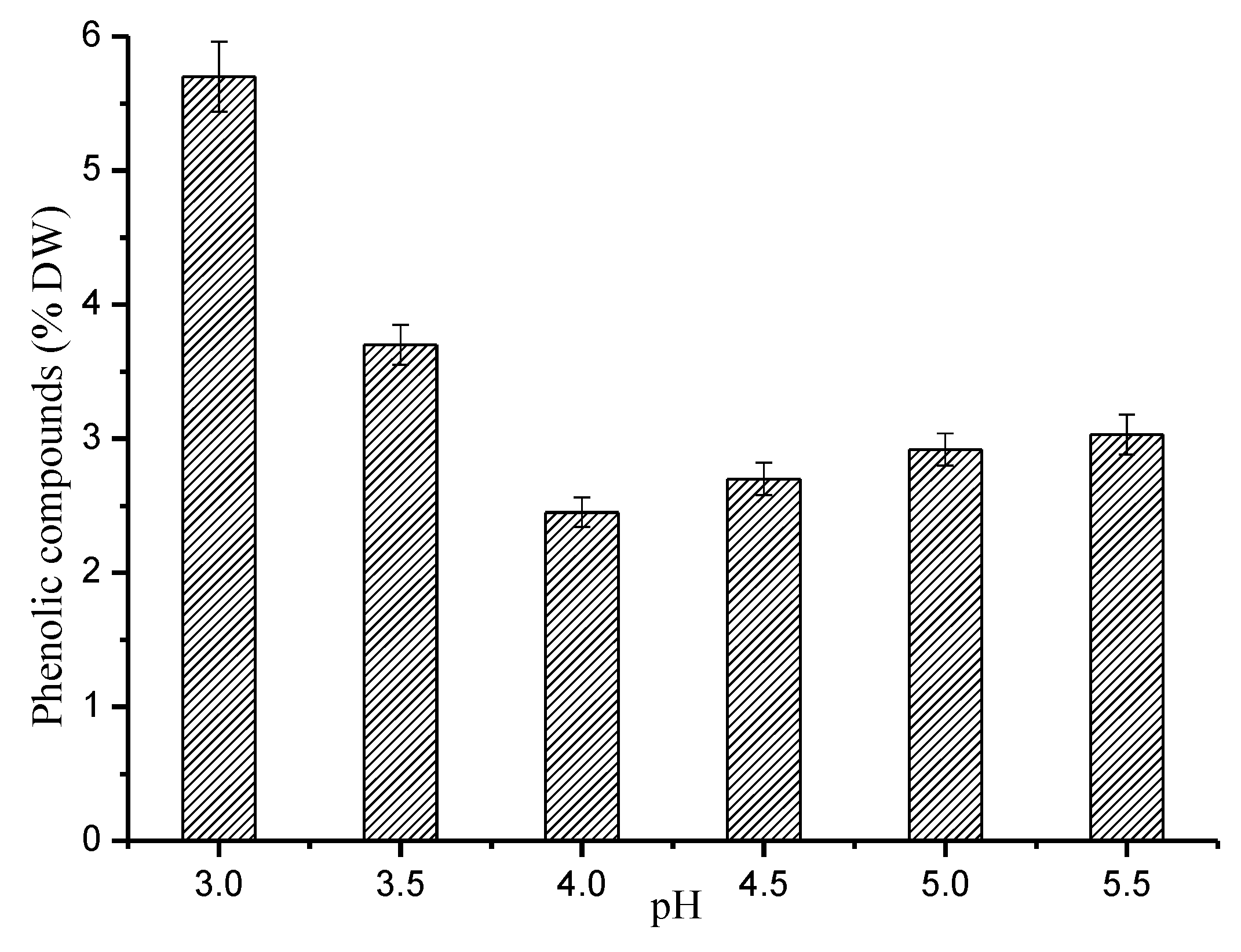 Polymers 12 00612 g006 Polymers 12 00612 g006