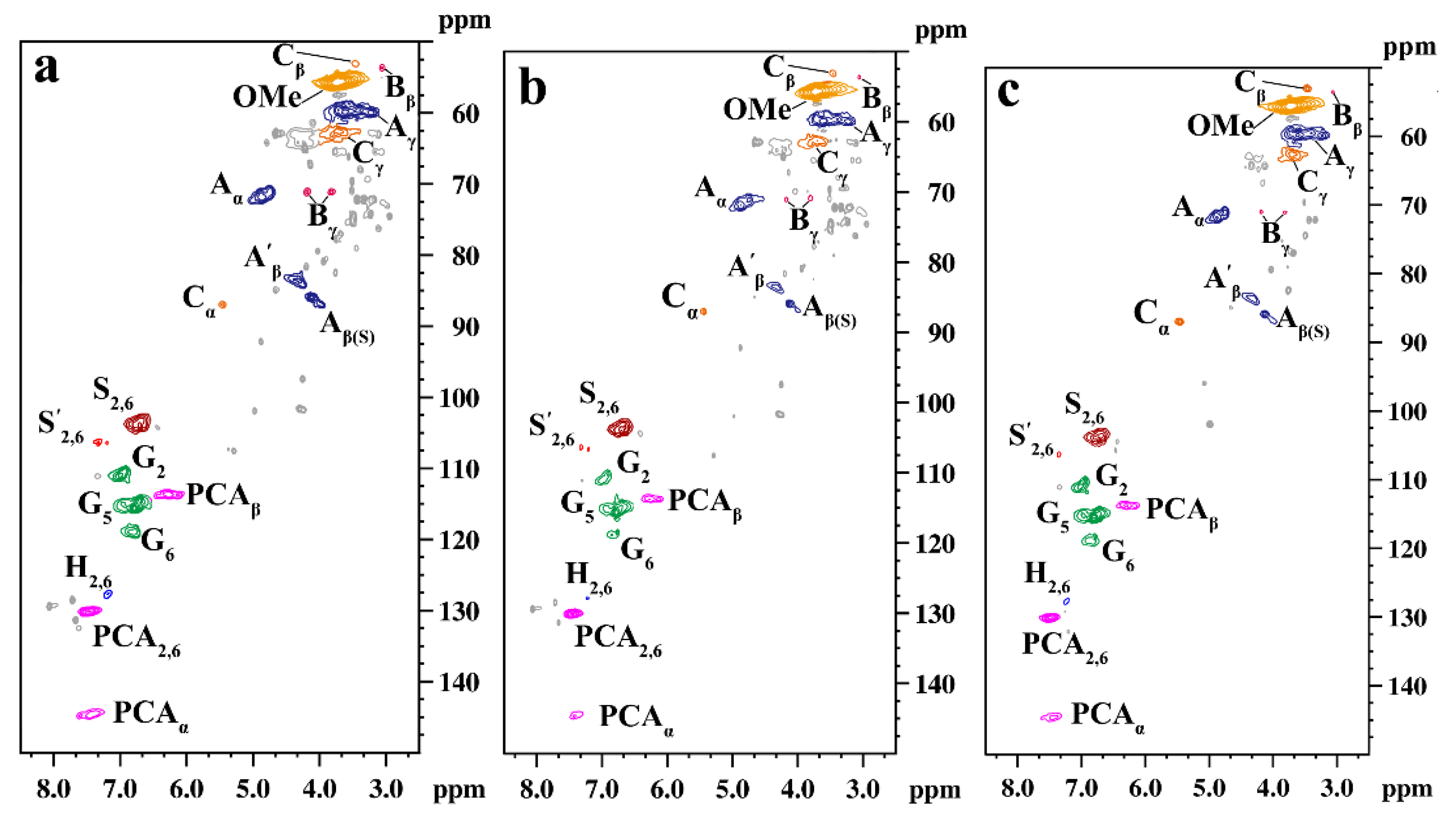 Polymers 12 00612 g007 Polymers 12 00612 g007