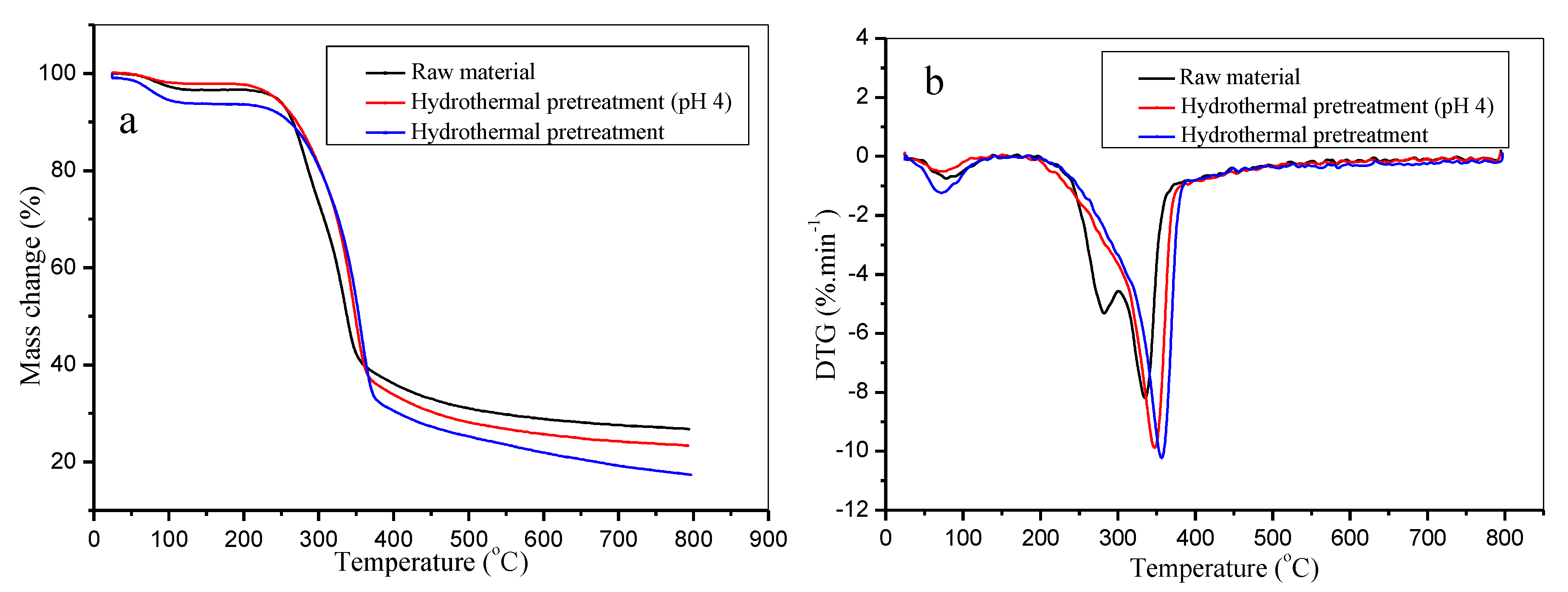 Polymers 12 00612 g008 Polymers 12 00612 g008