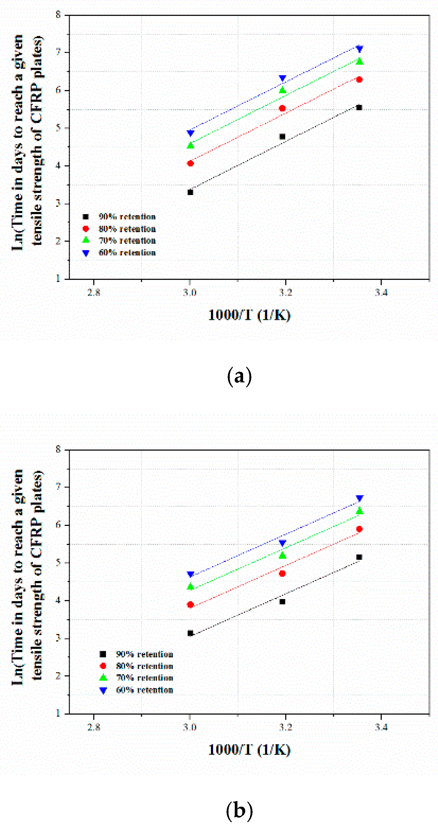 Polymers 12 00614 g009a
