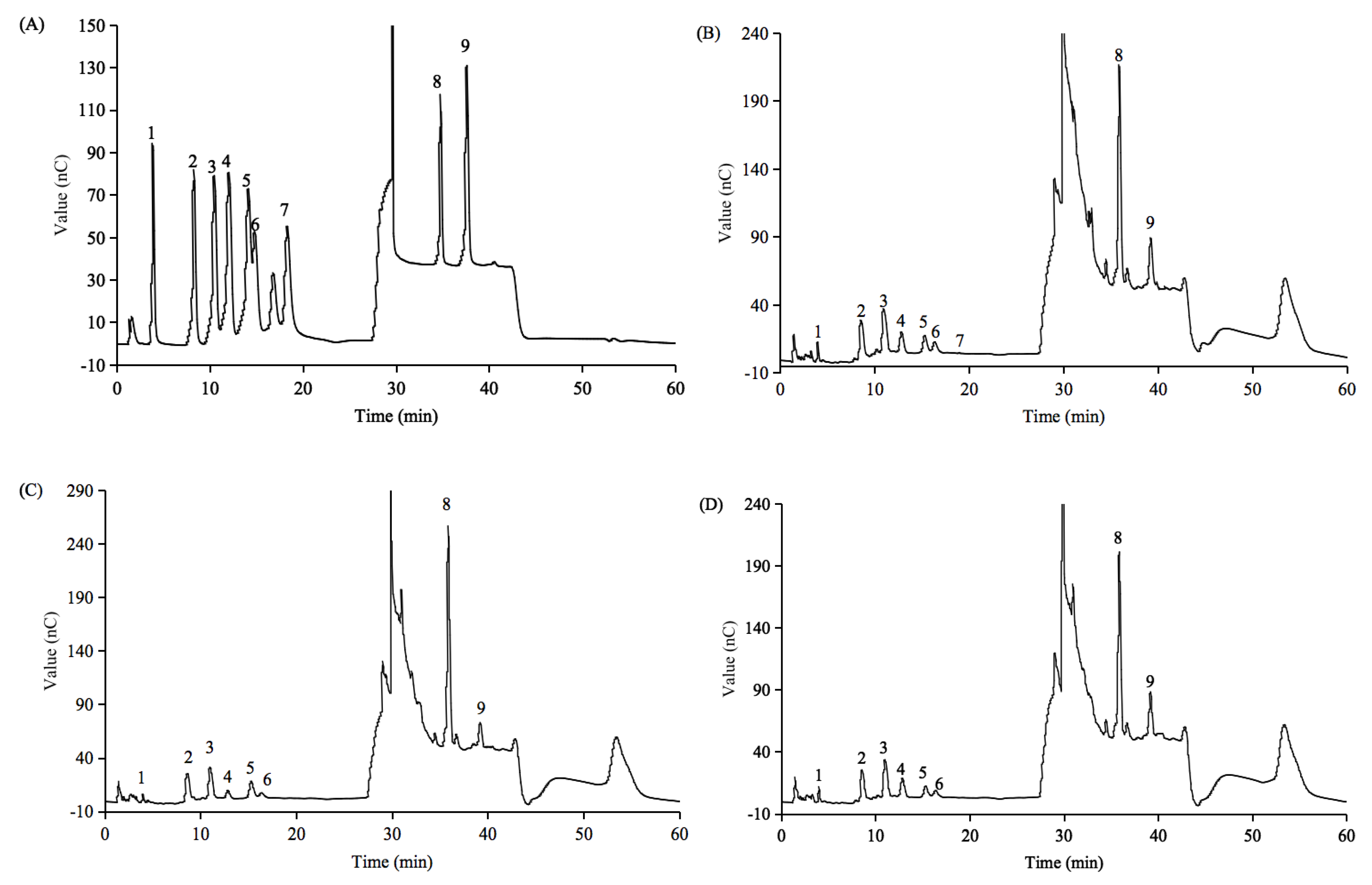 Polymers 12 00615 g002