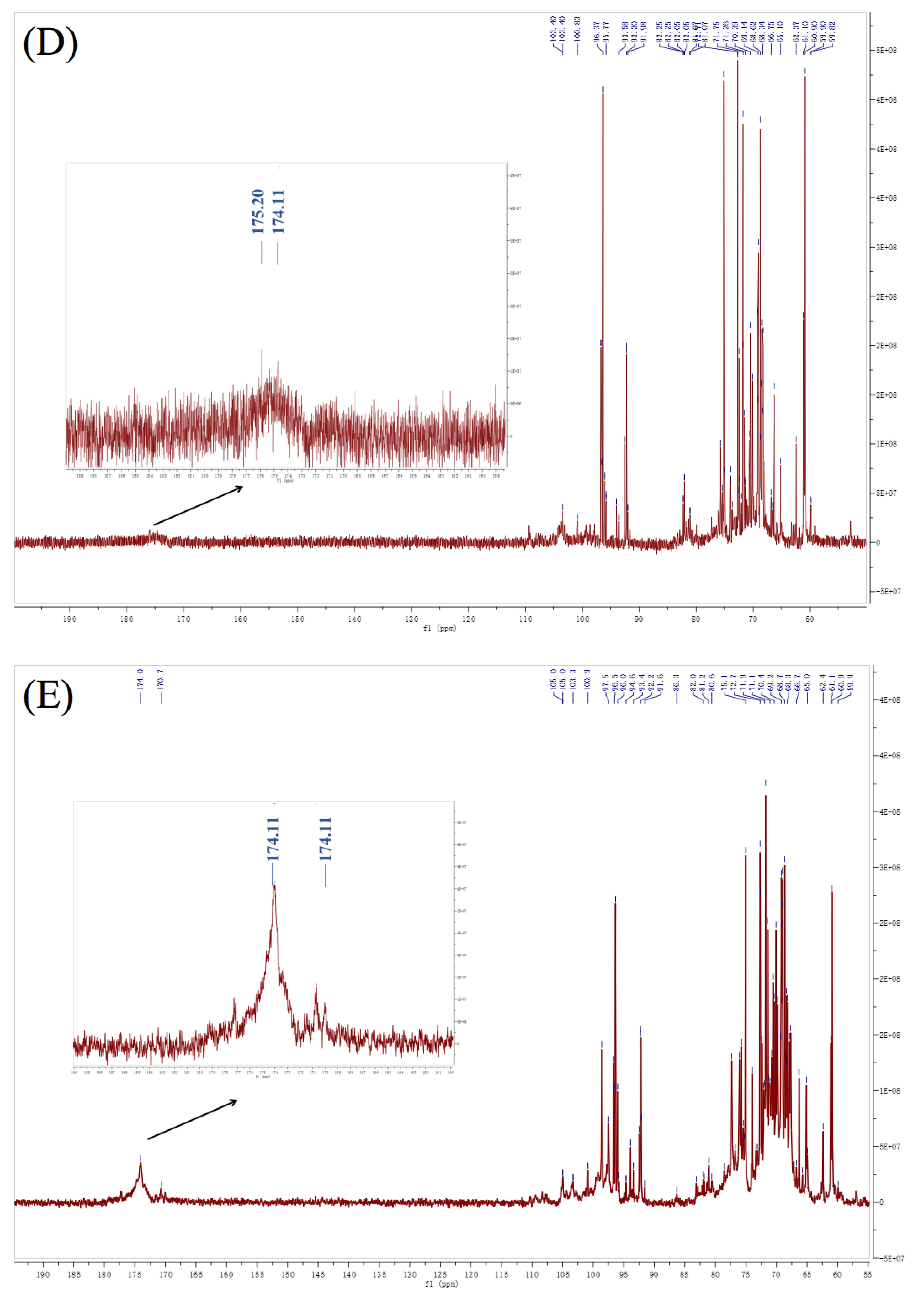 Polymers 12 00615 g003c