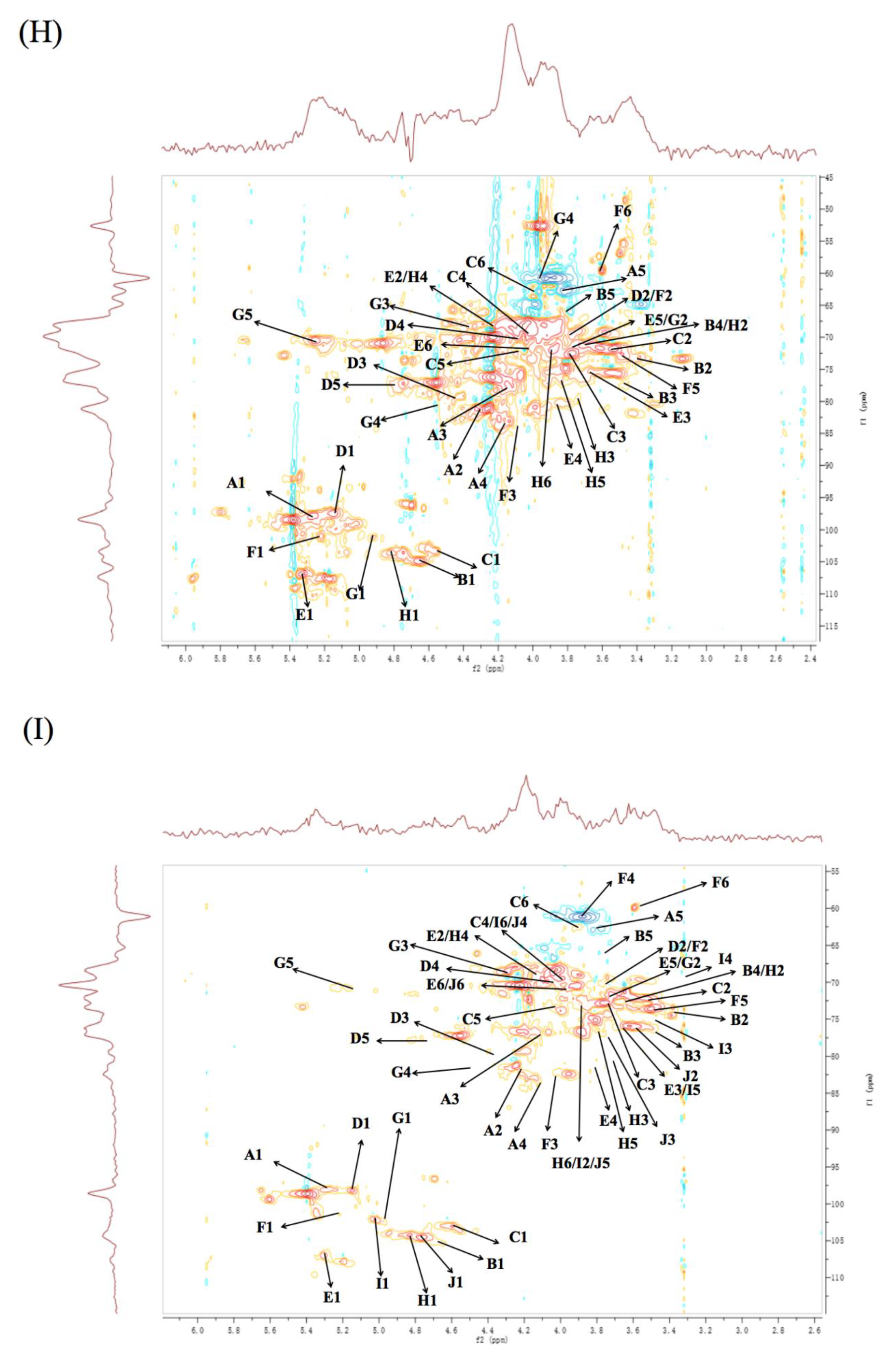 Polymers 12 00615 g003e