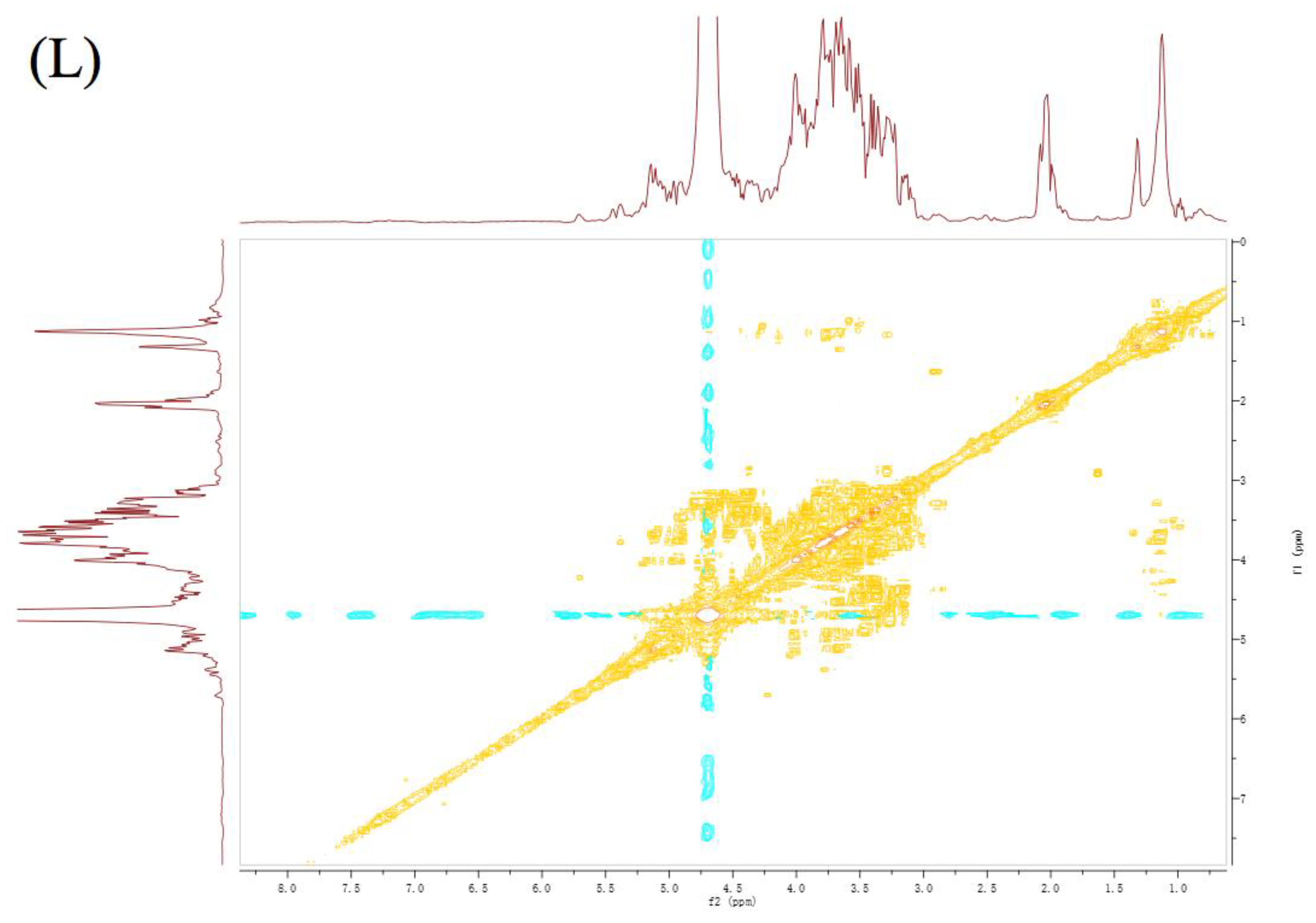 Polymers 12 00615 g003g