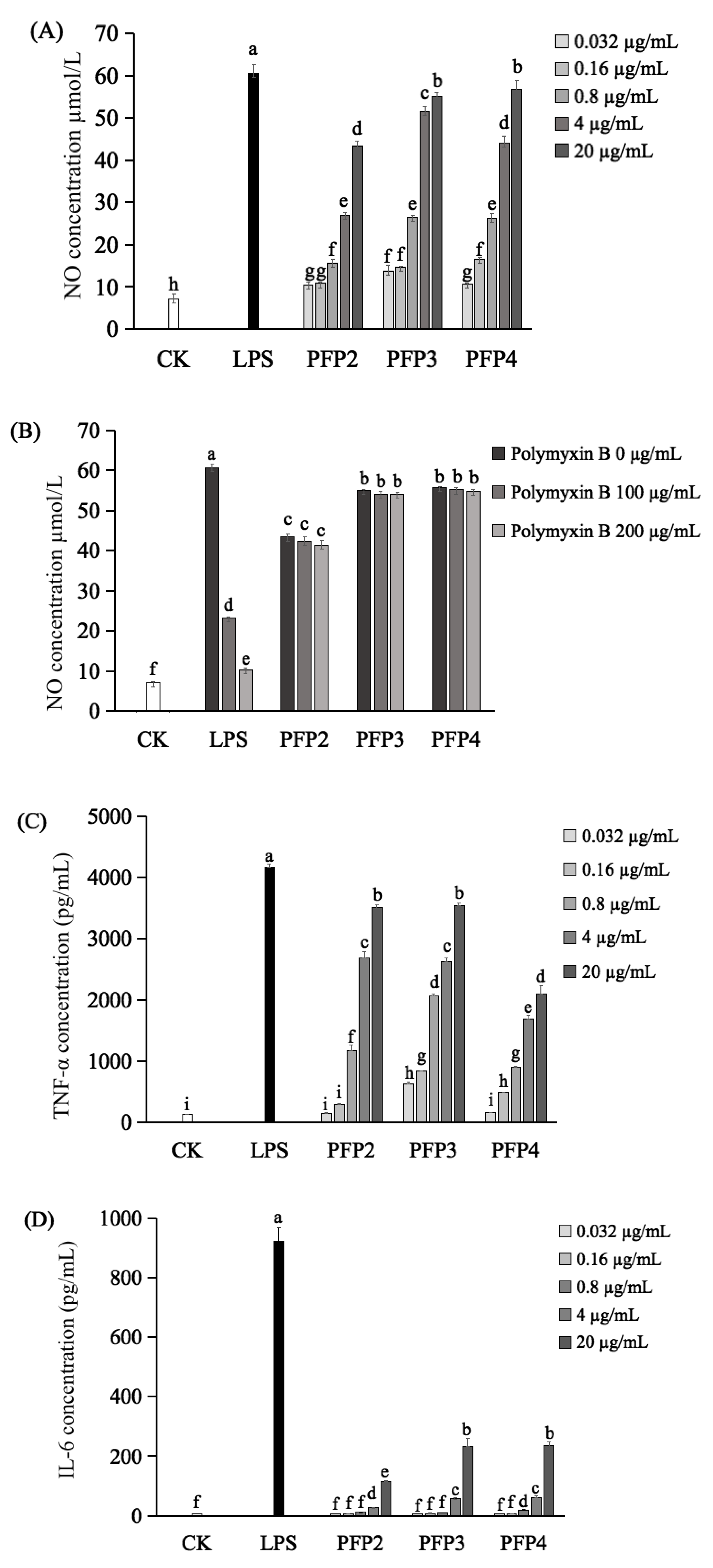 Polymers 12 00615 g004