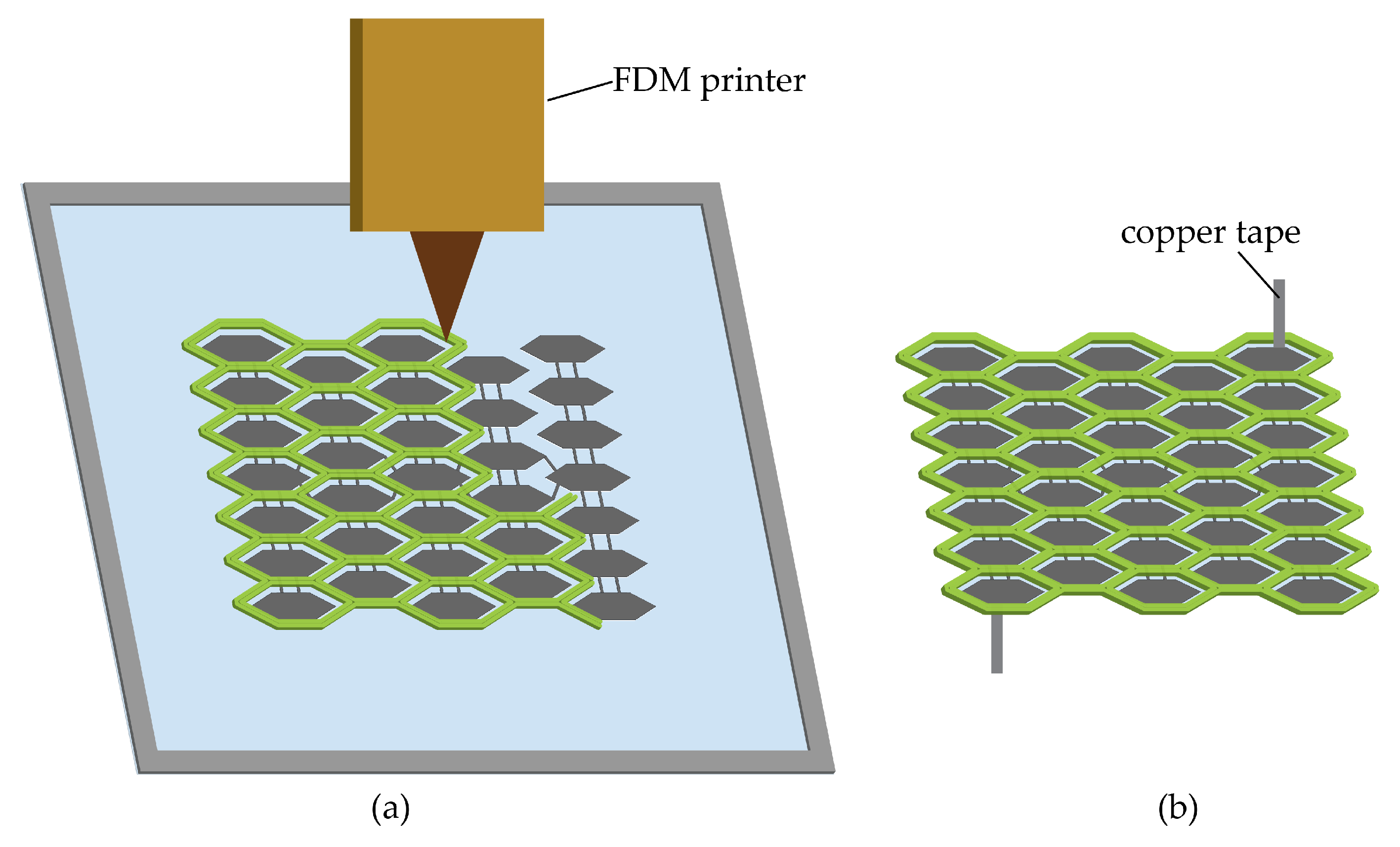 Polymers 12 00619 g003