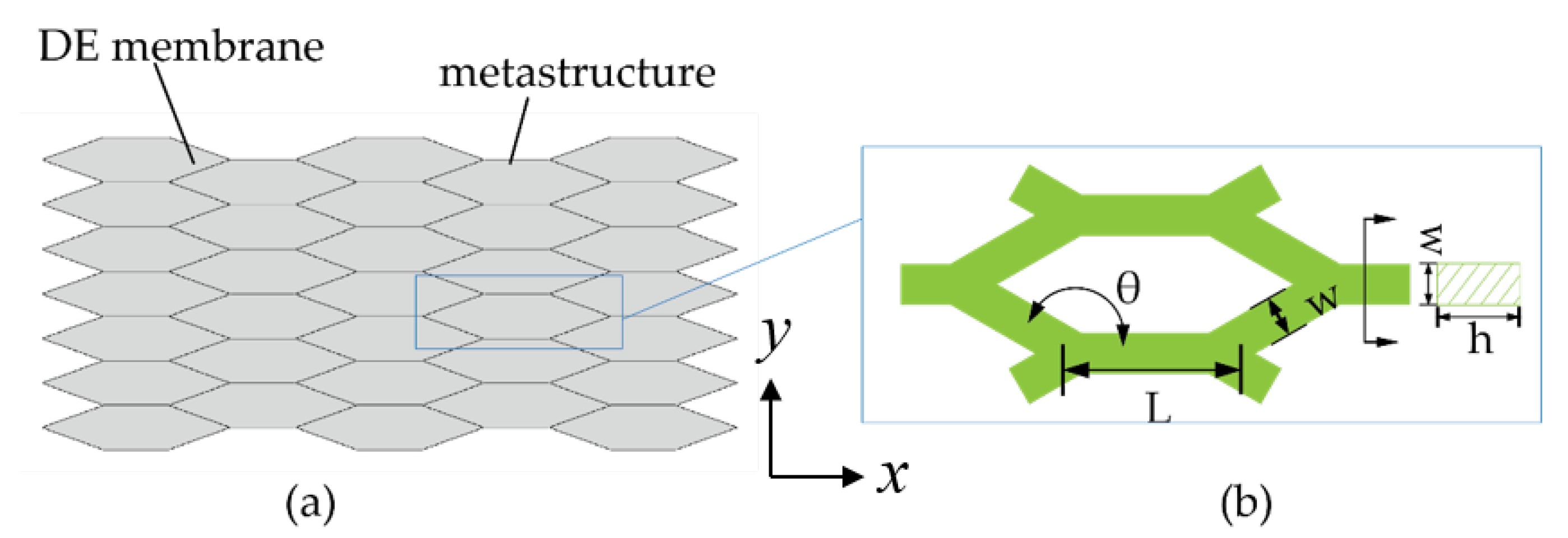 Polymers 12 00619 g004