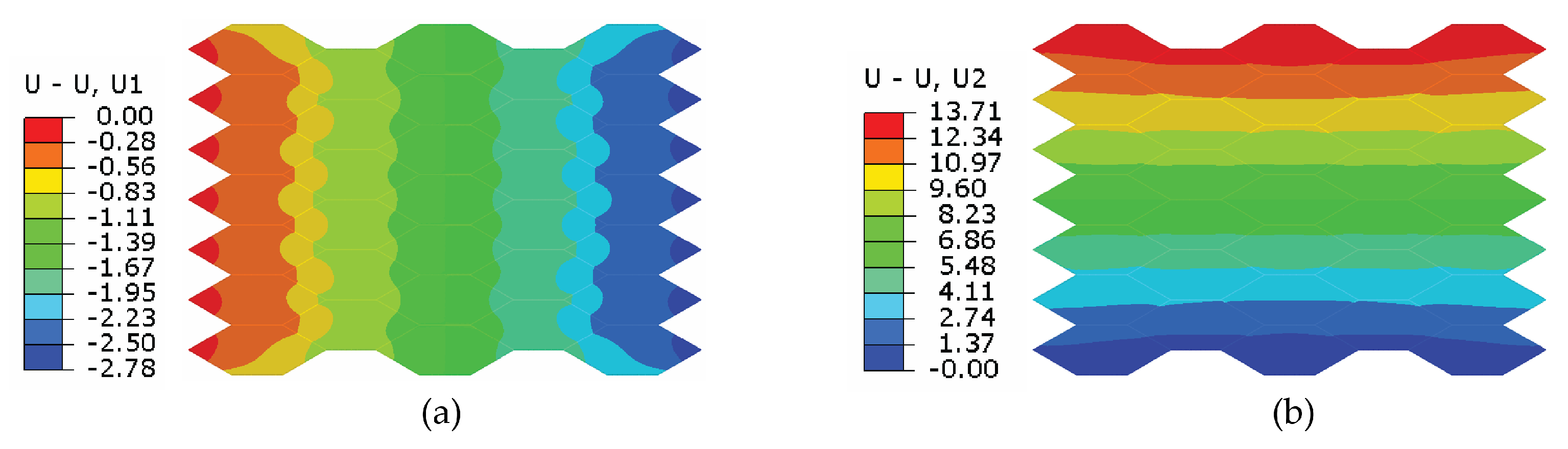 Polymers 12 00619 g006