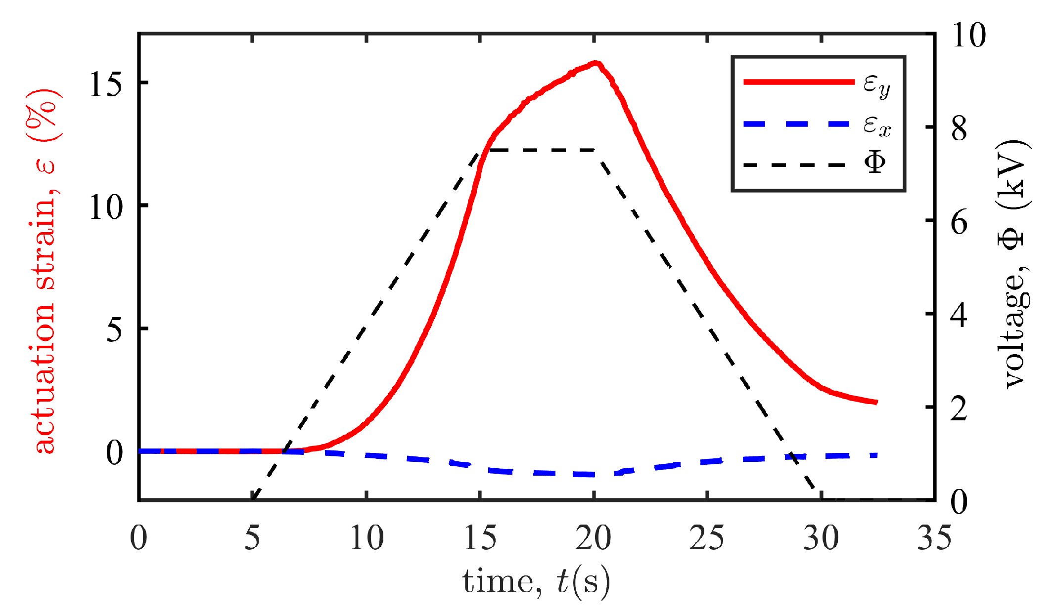 Polymers 12 00619 g008