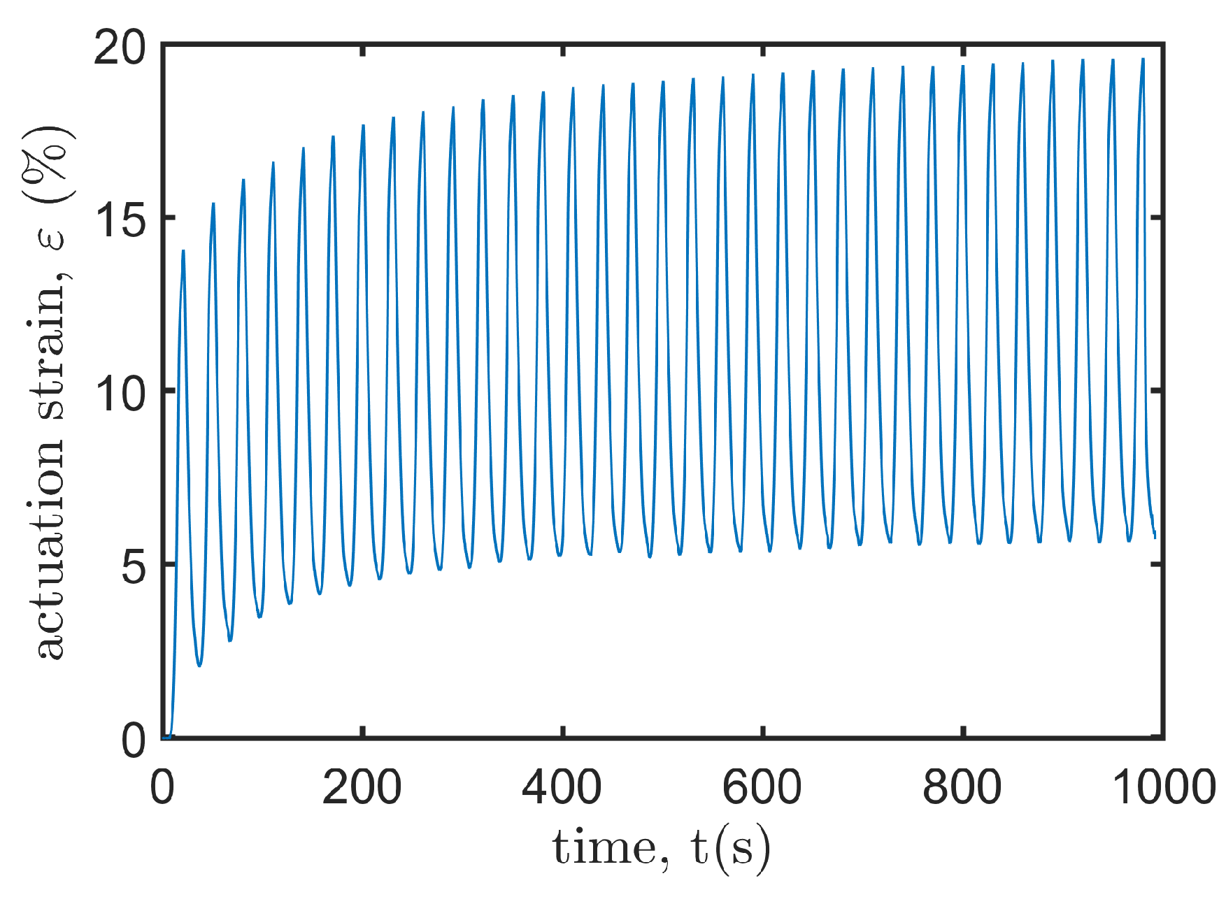 Polymers 12 00619 g010