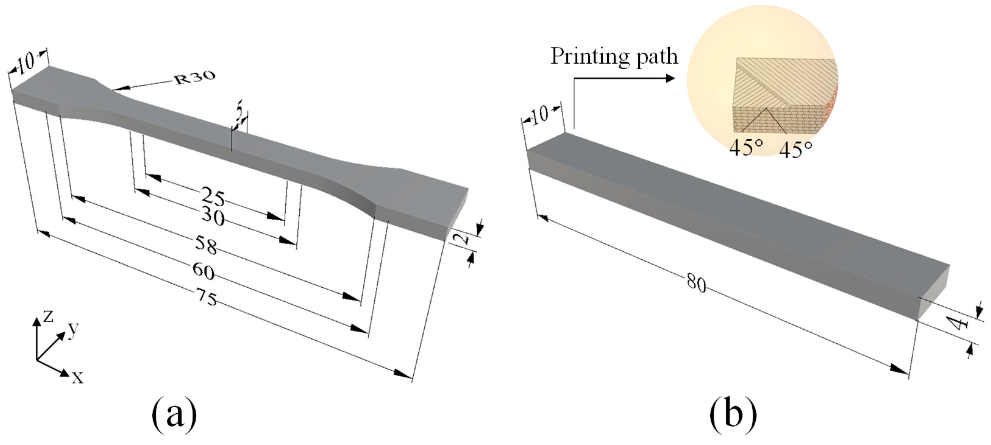 Polymers 12 00621 g002
