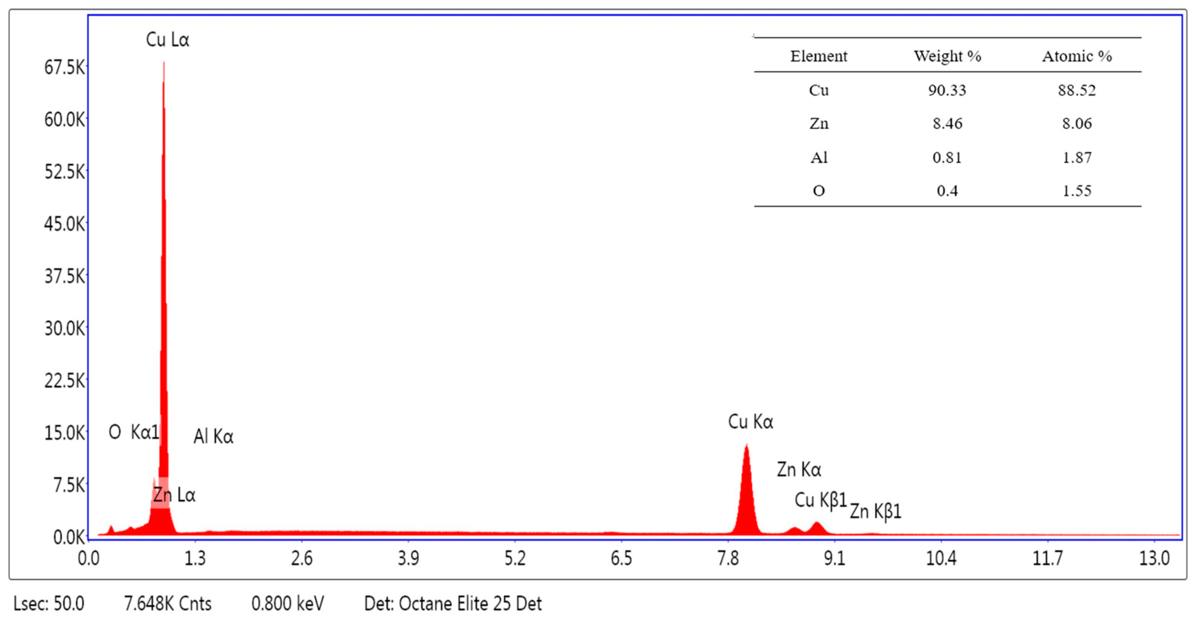 Polymers 12 00621 g004