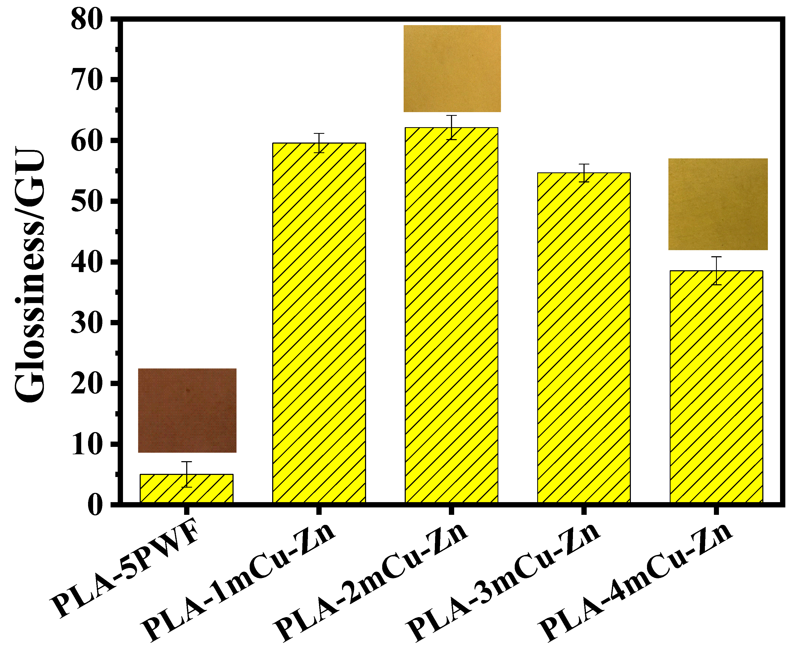 Polymers 12 00621 g012