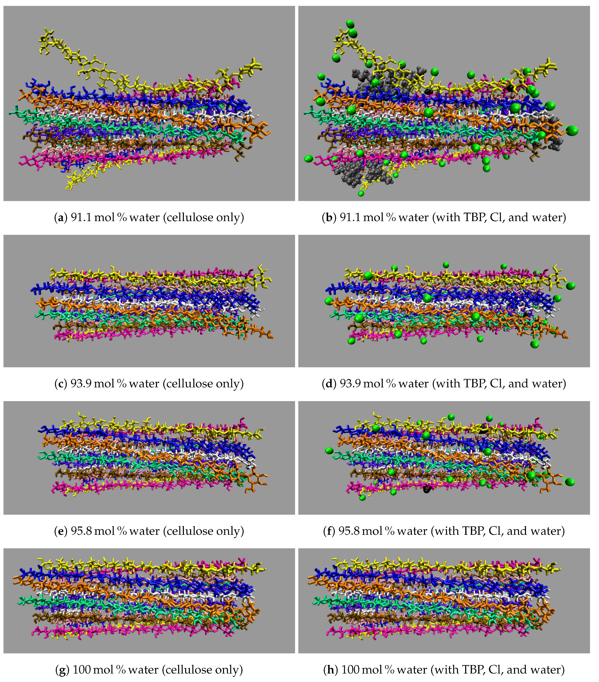 Polymers 12 00627 g0a10 Polymers 12 00627 g0a10