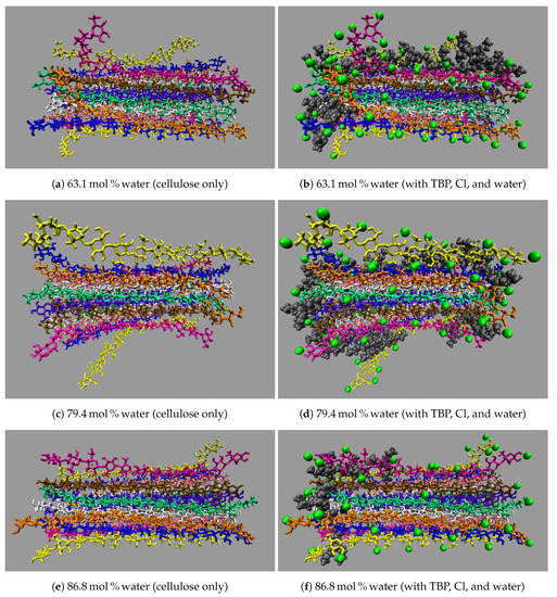 Polymers 12 00627 g0a9