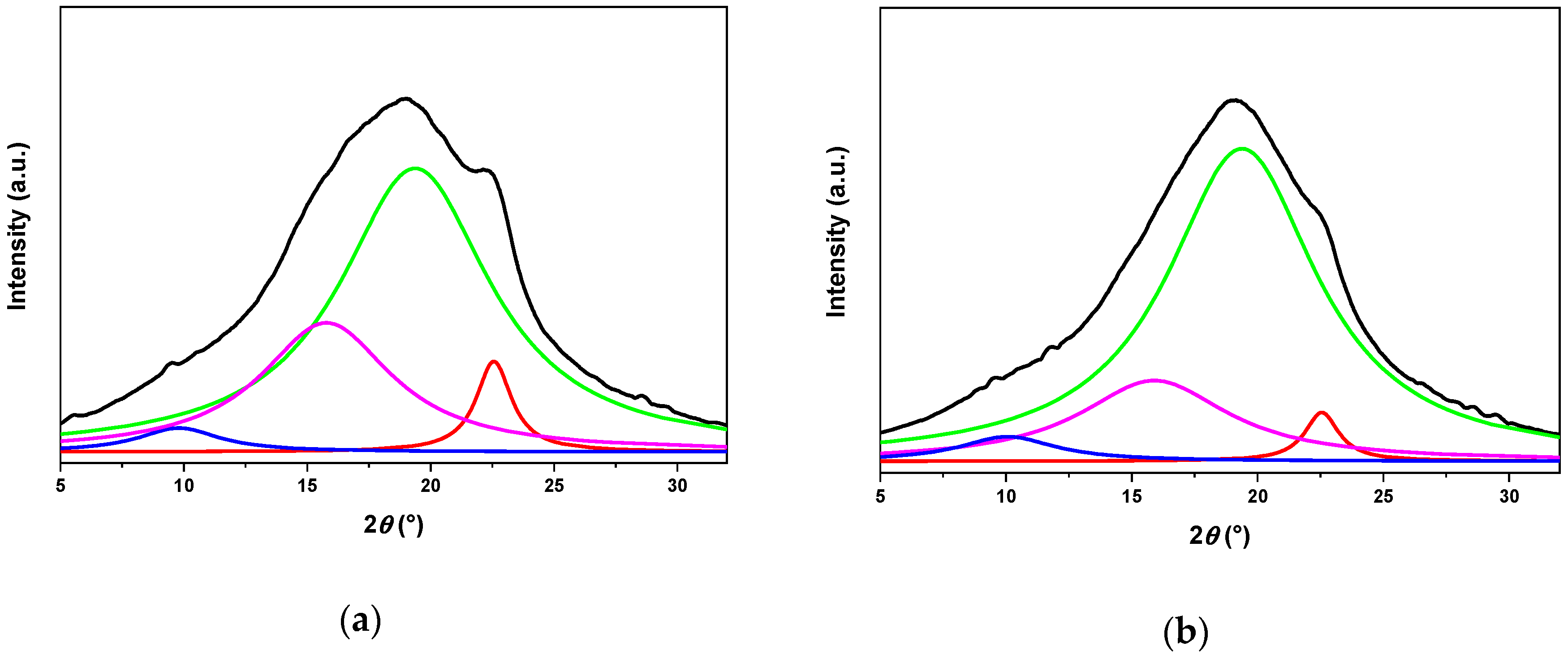Polymers 12 00643 g004 Polymers 12 00643 g004