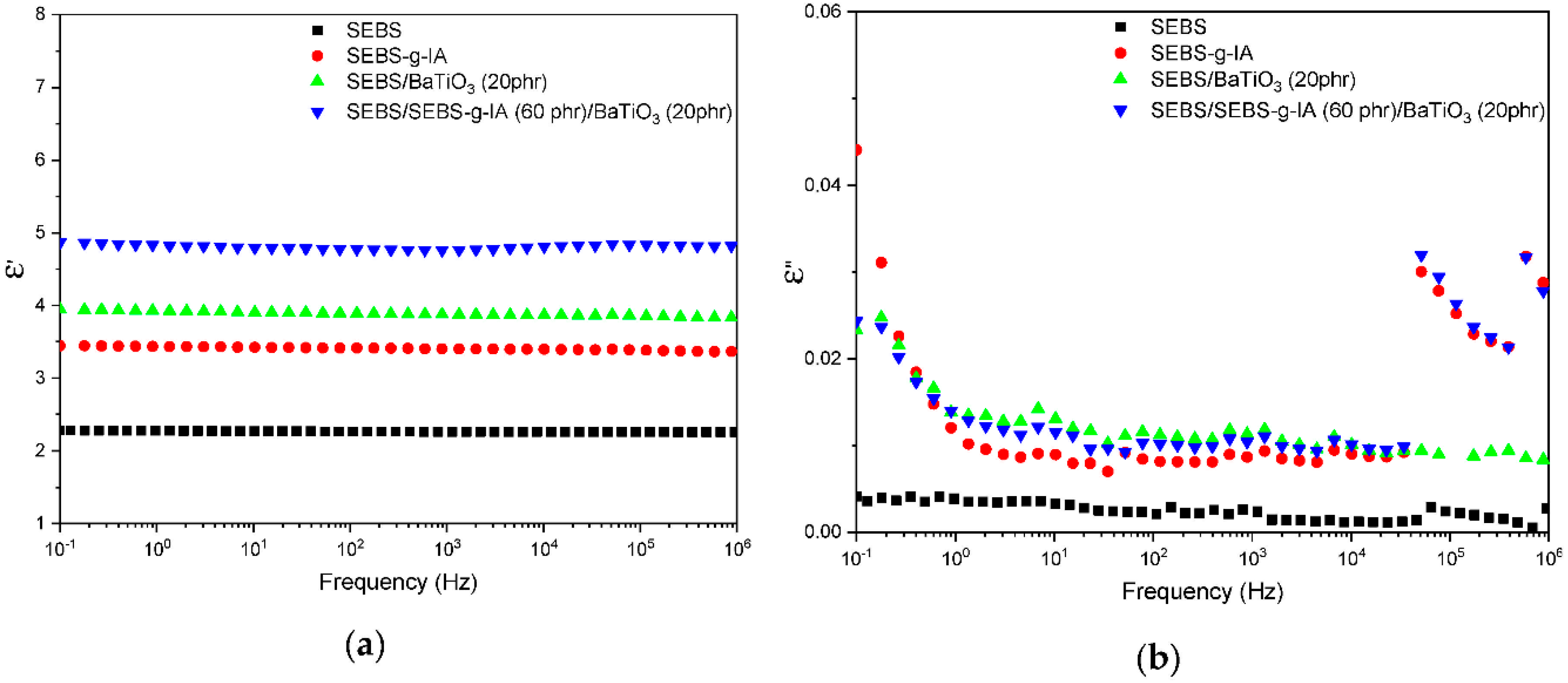 Polymers 12 00643 g008 Polymers 12 00643 g008
