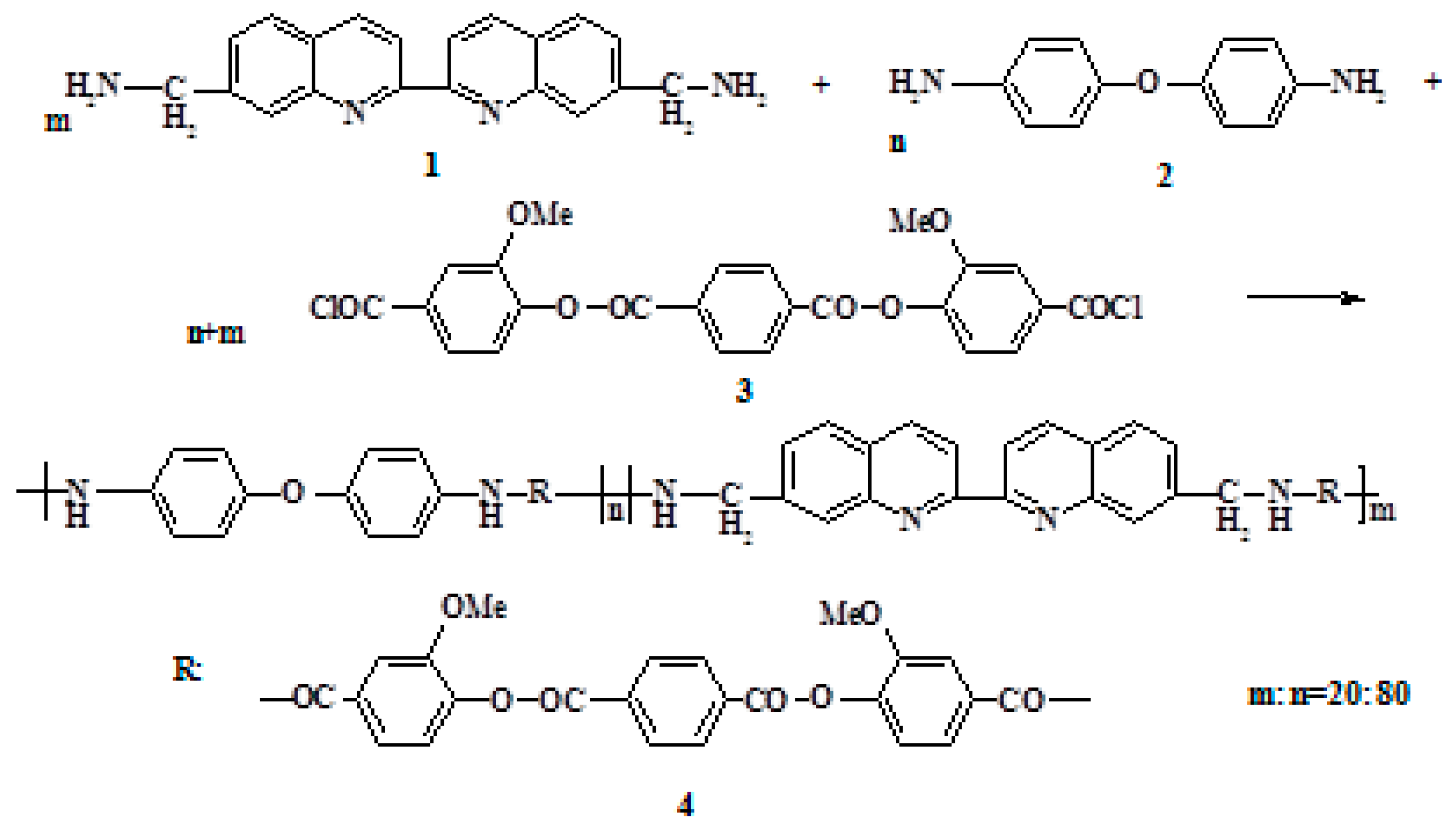 Polymers 12 00645 g001 Polymers 12 00645 g001