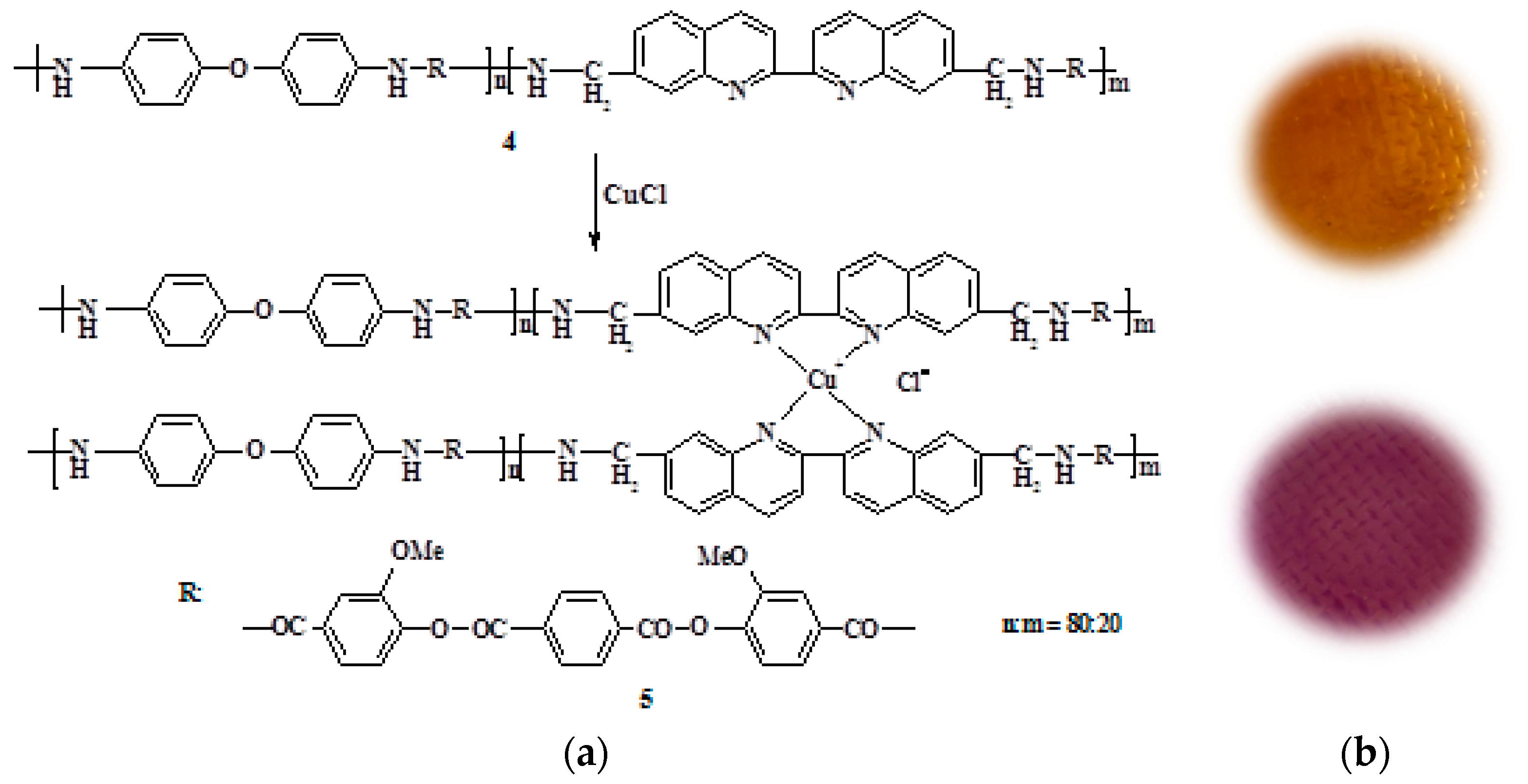 Polymers 12 00645 g002 Polymers 12 00645 g002