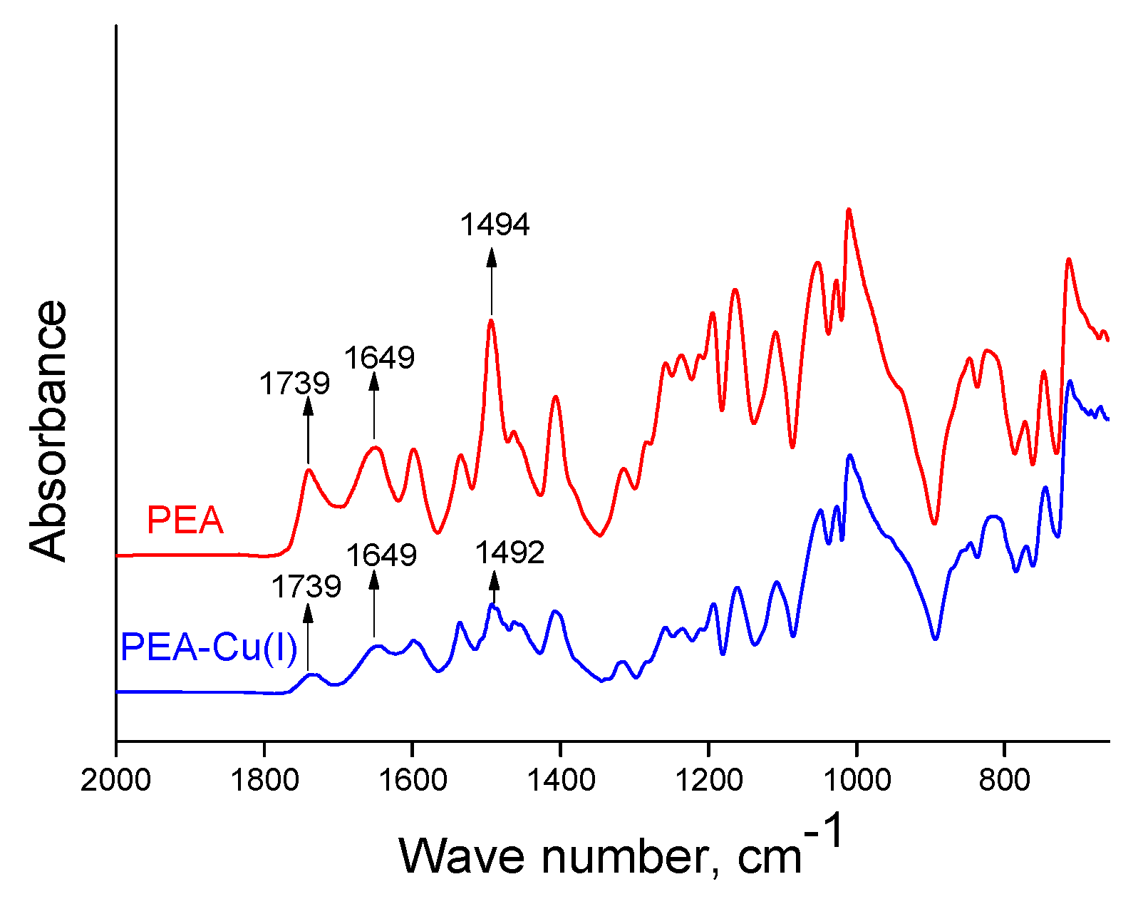 Polymers 12 00645 g003 Polymers 12 00645 g003