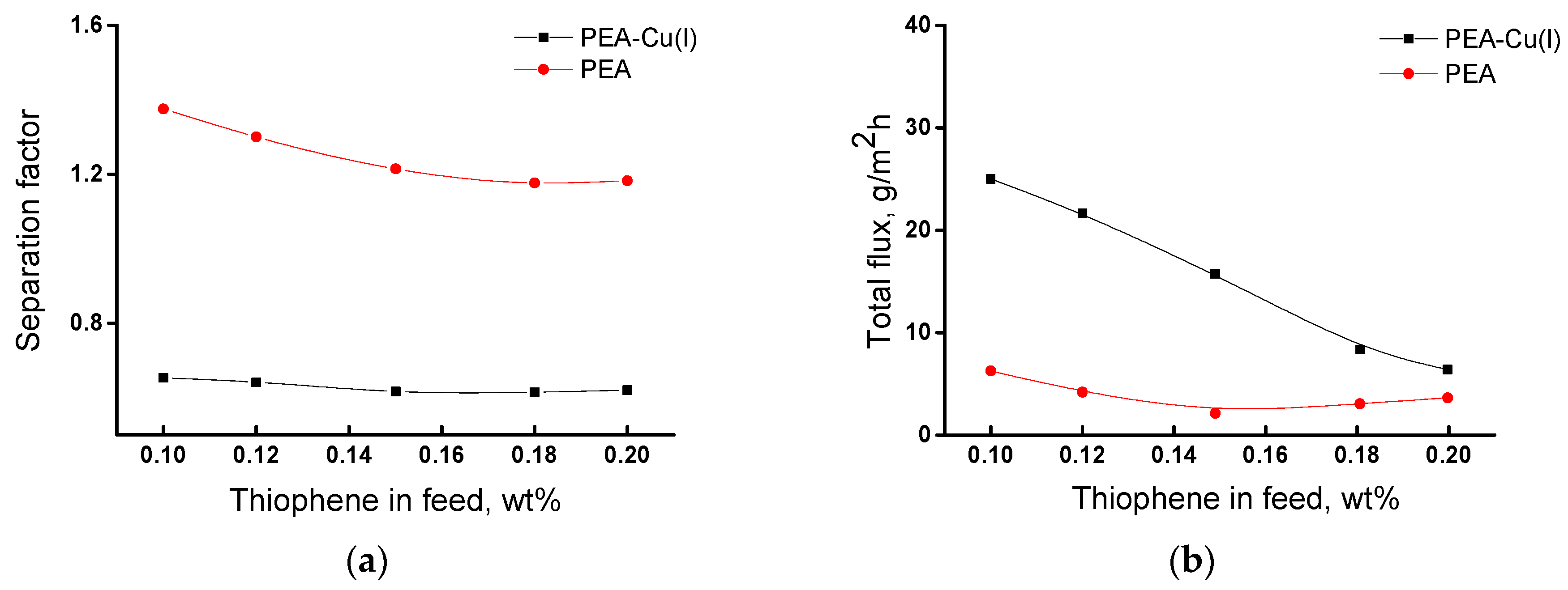 Polymers 12 00645 g008 Polymers 12 00645 g008