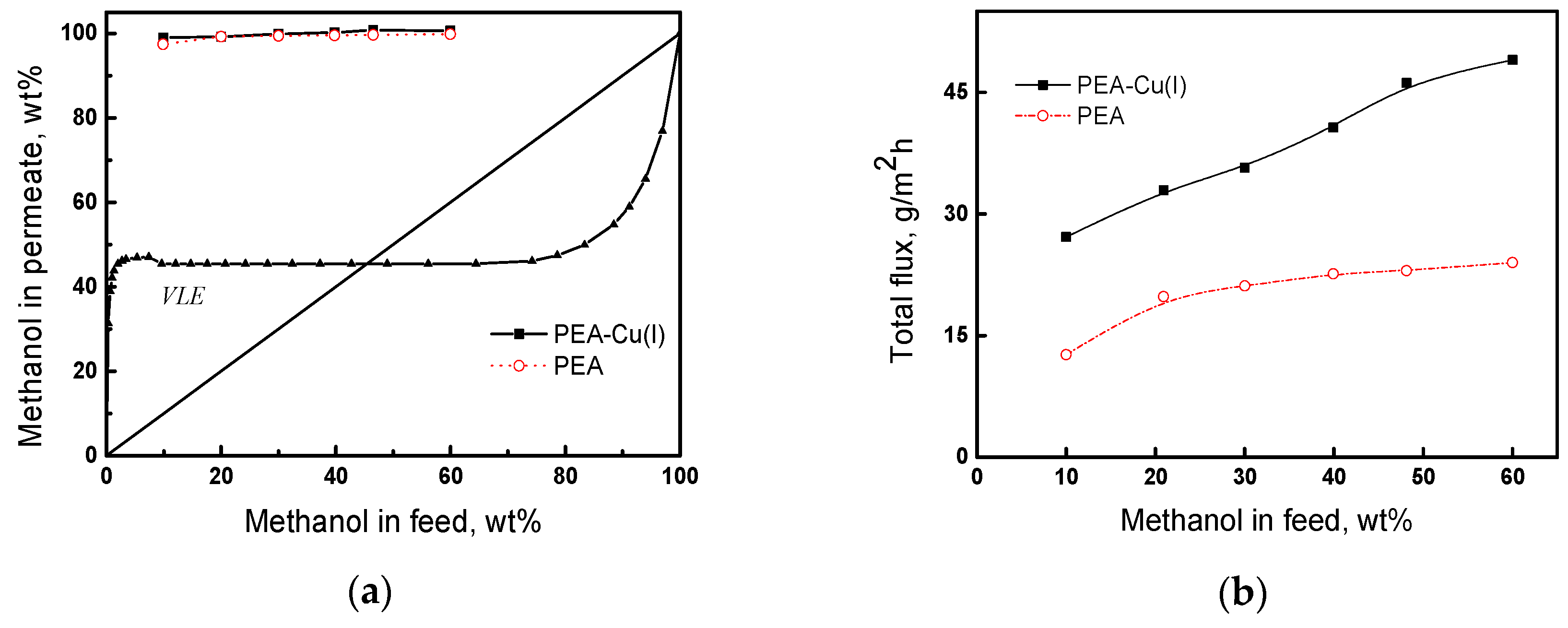 Polymers 12 00645 g009 Polymers 12 00645 g009
