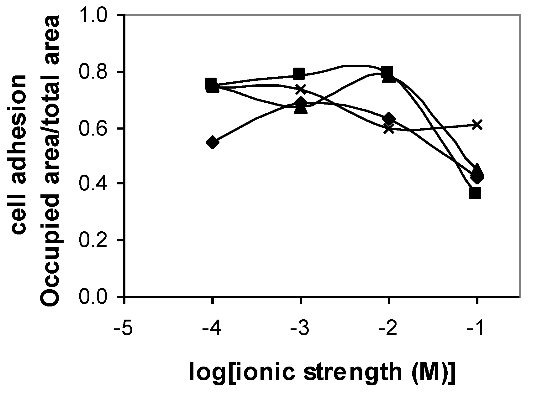 Polymers 12 00649 g002