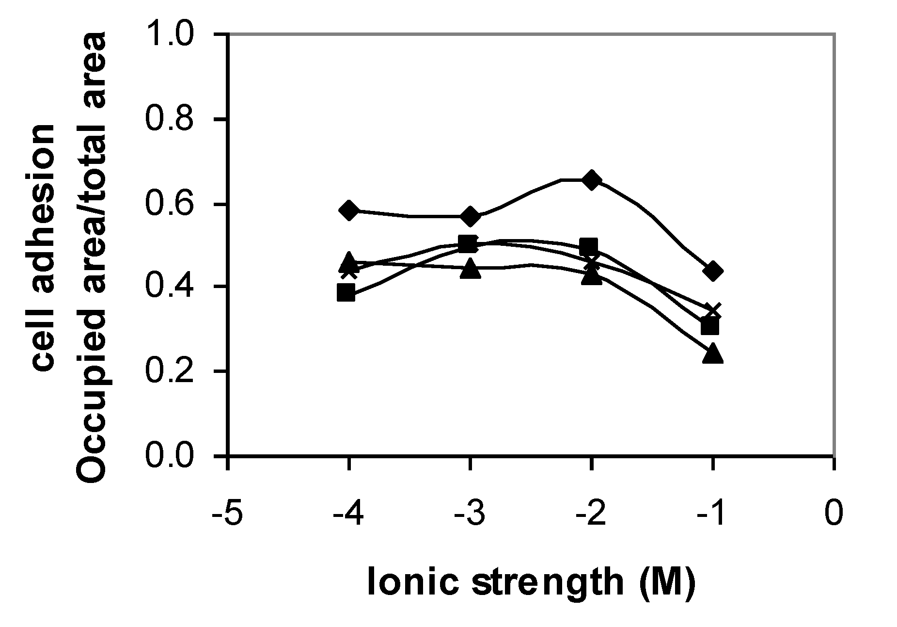 Polymers 12 00649 g003