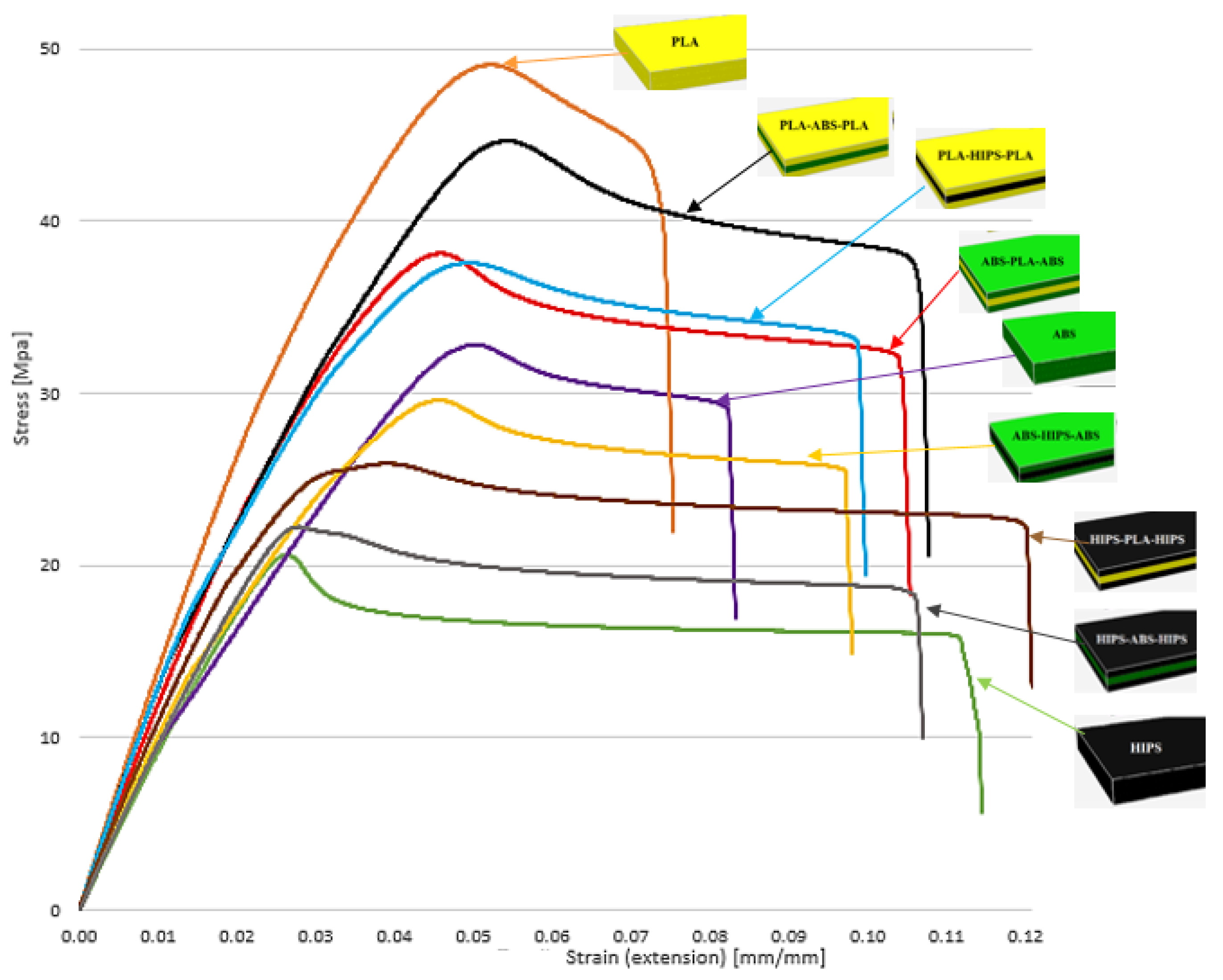 Polymers 12 00651 g008 Polymers 12 00651 g008