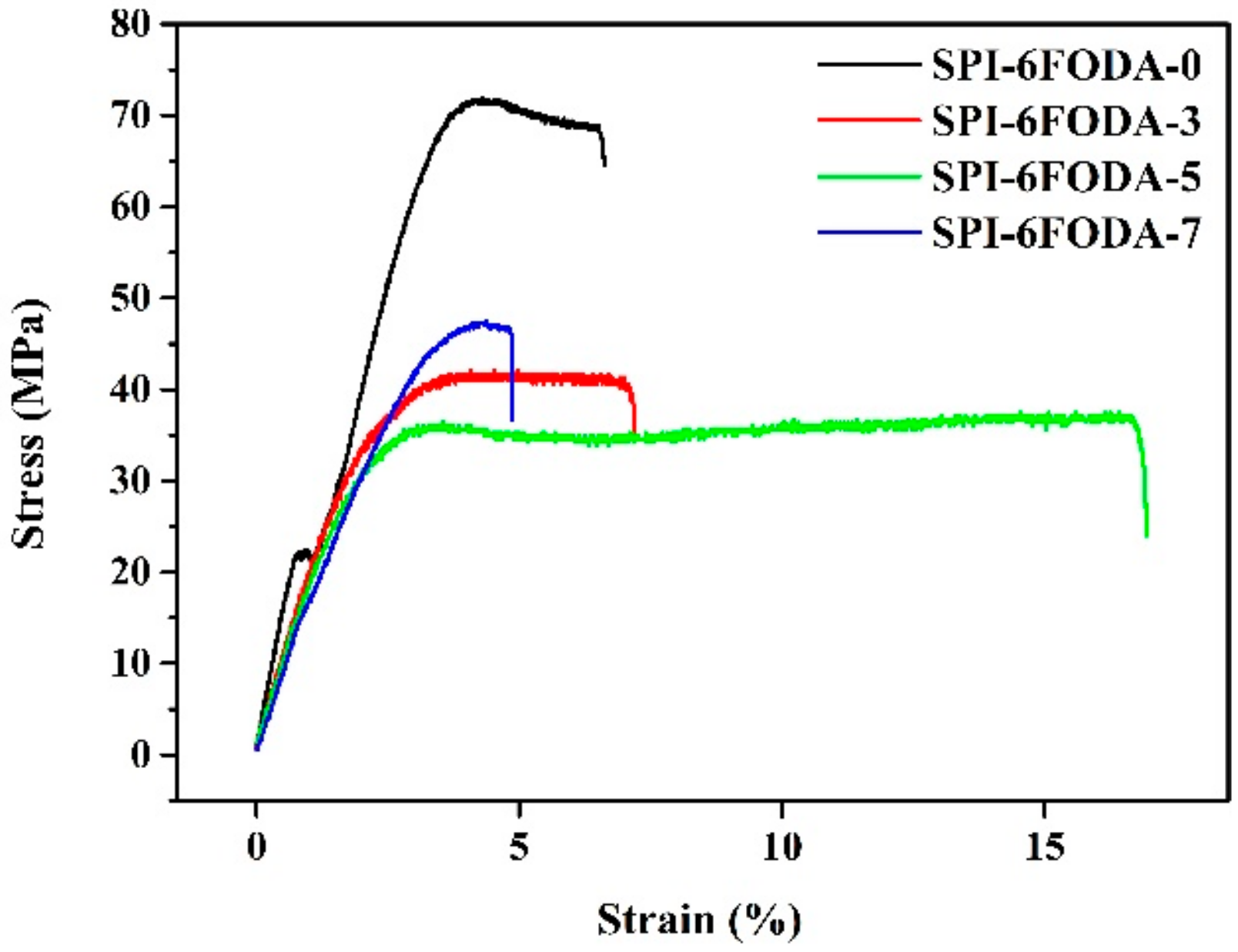 Polymers 12 00652 g006 Polymers 12 00652 g006