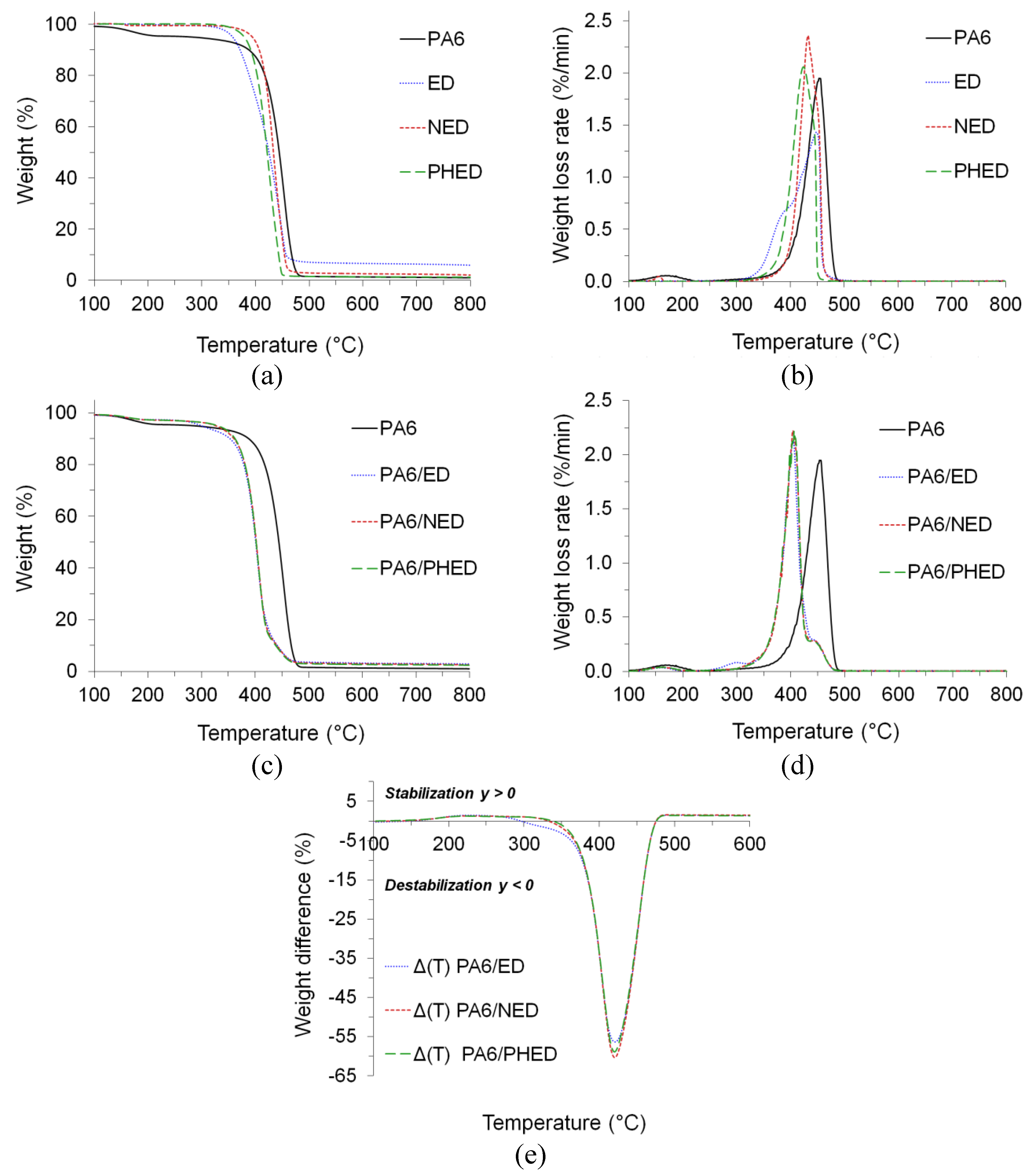 Polymers 12 00657 g008 Polymers 12 00657 g008
