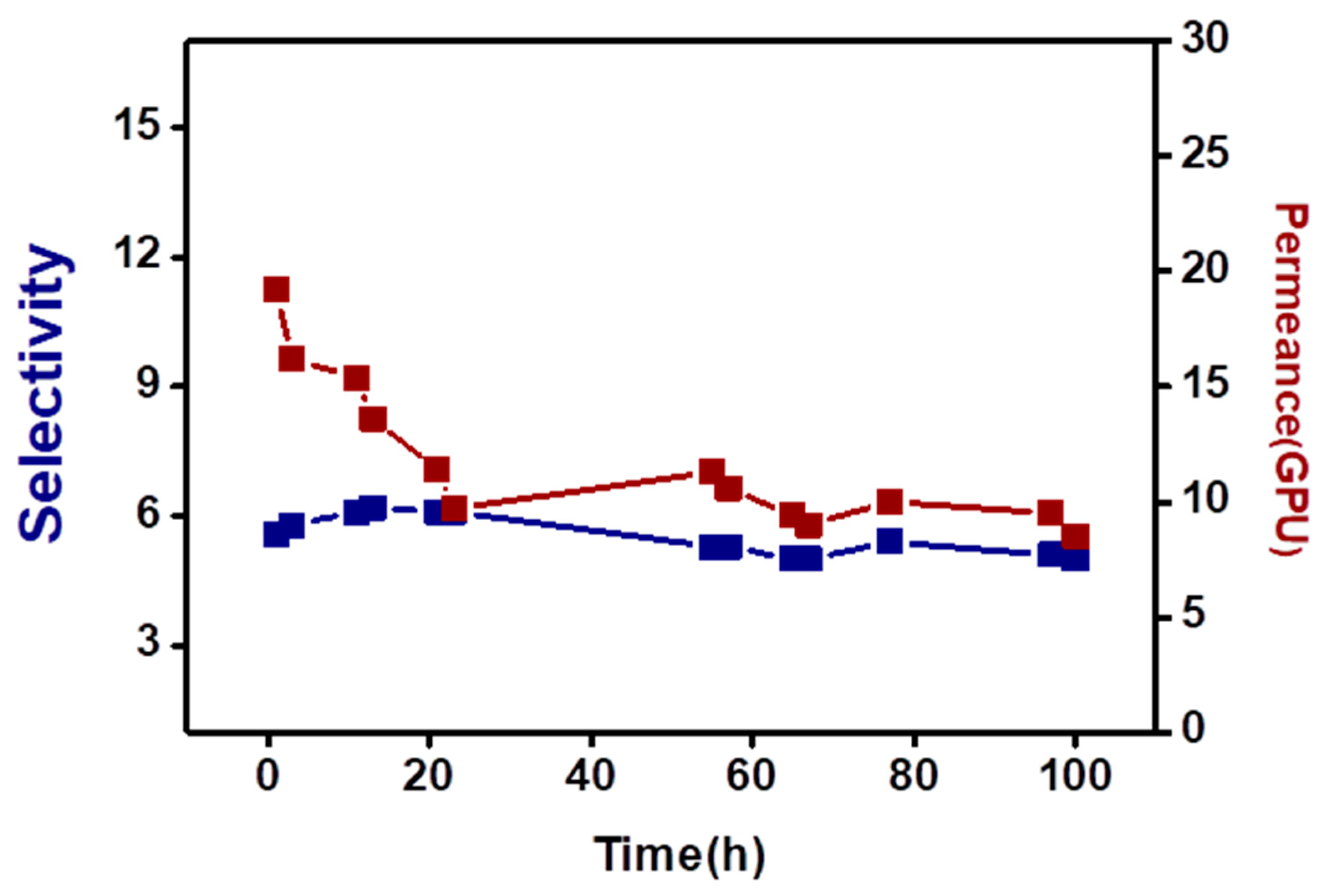 Polymers 12 00667 g004