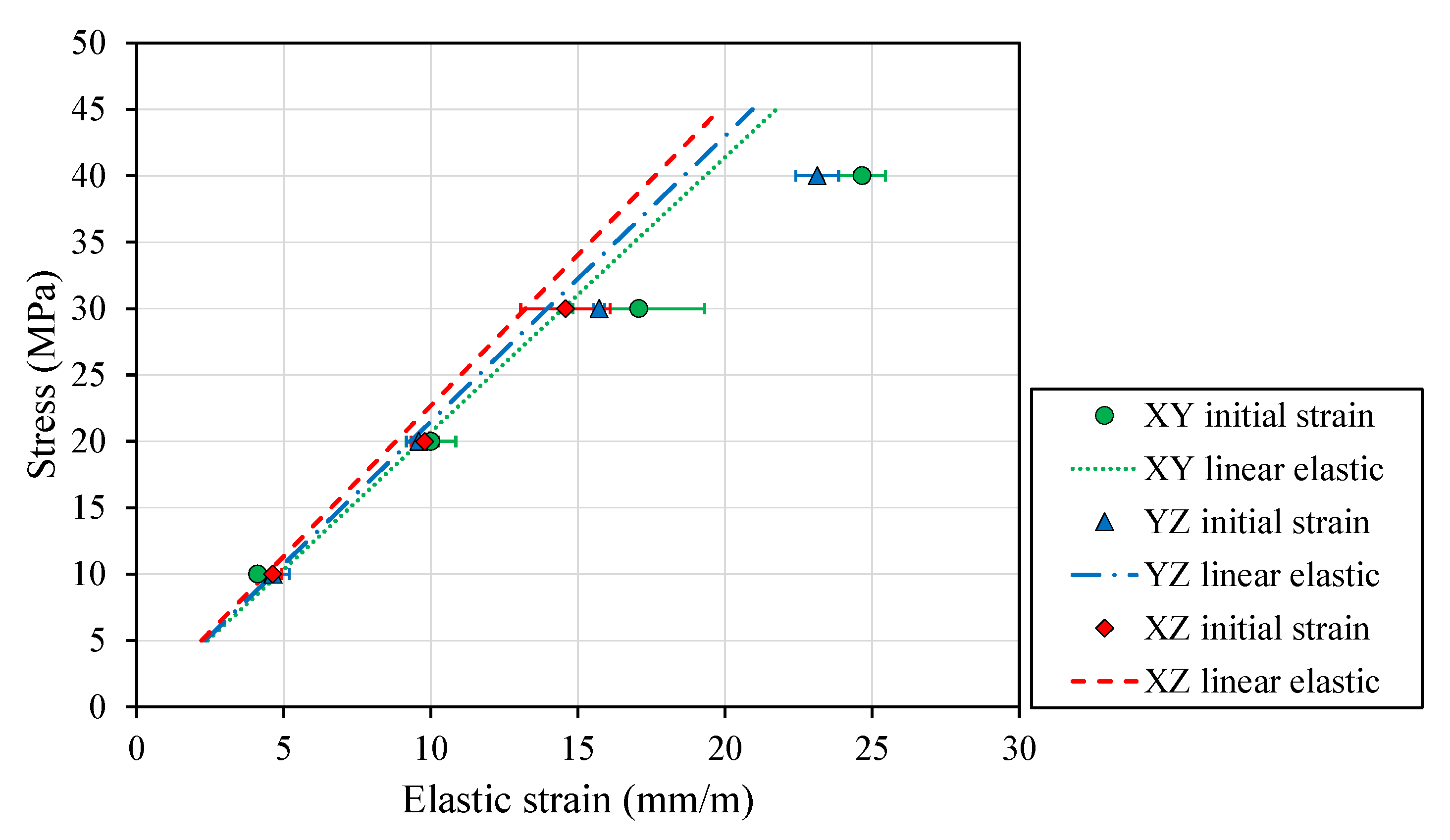 Polymers 12 00678 g002