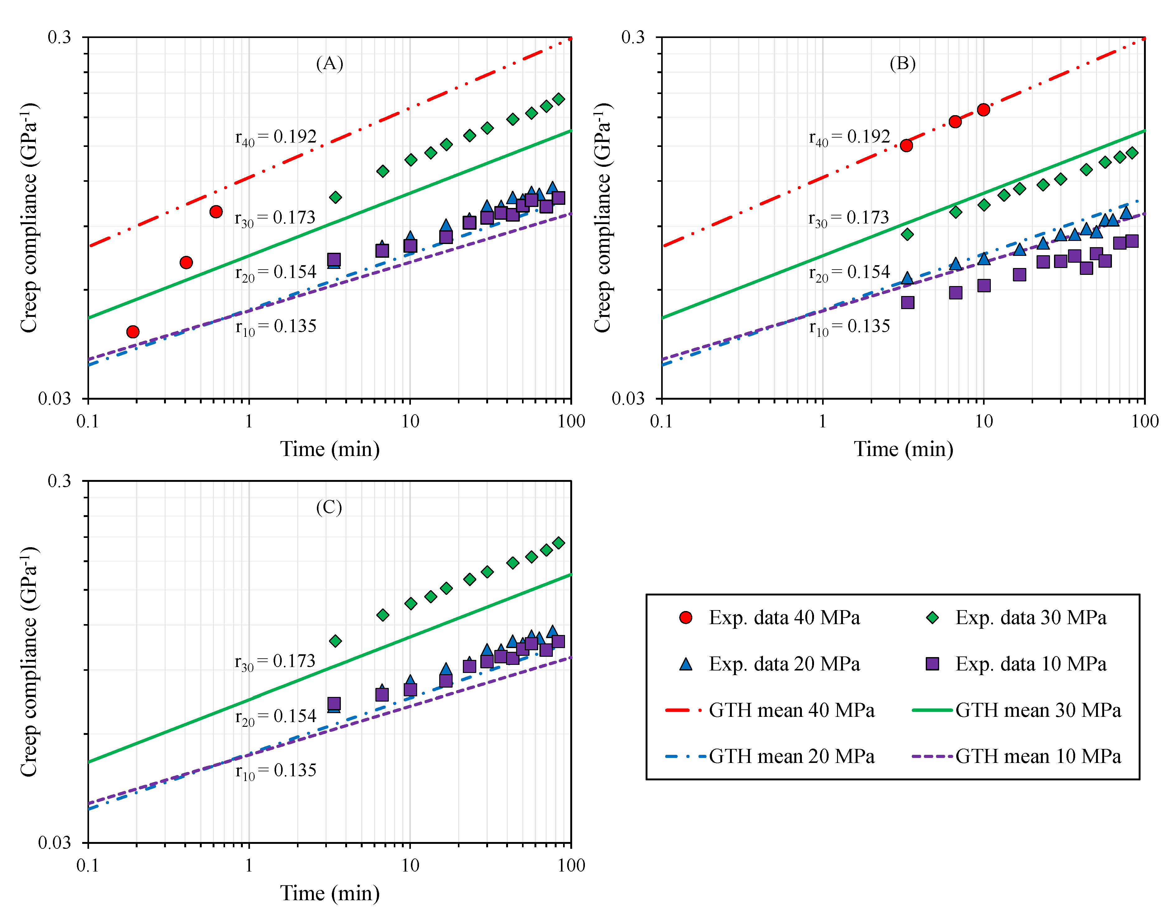 Polymers 12 00678 g004