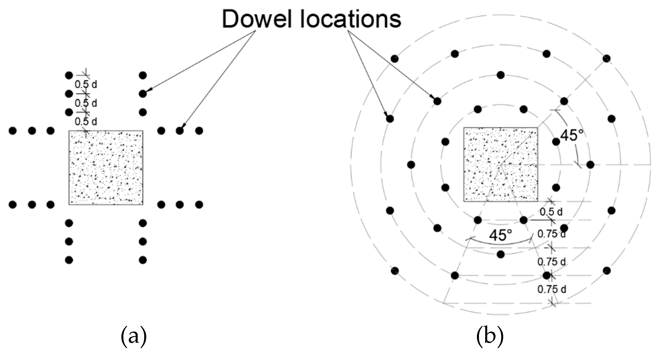Polymers 12 00685 g008 Polymers 12 00685 g008