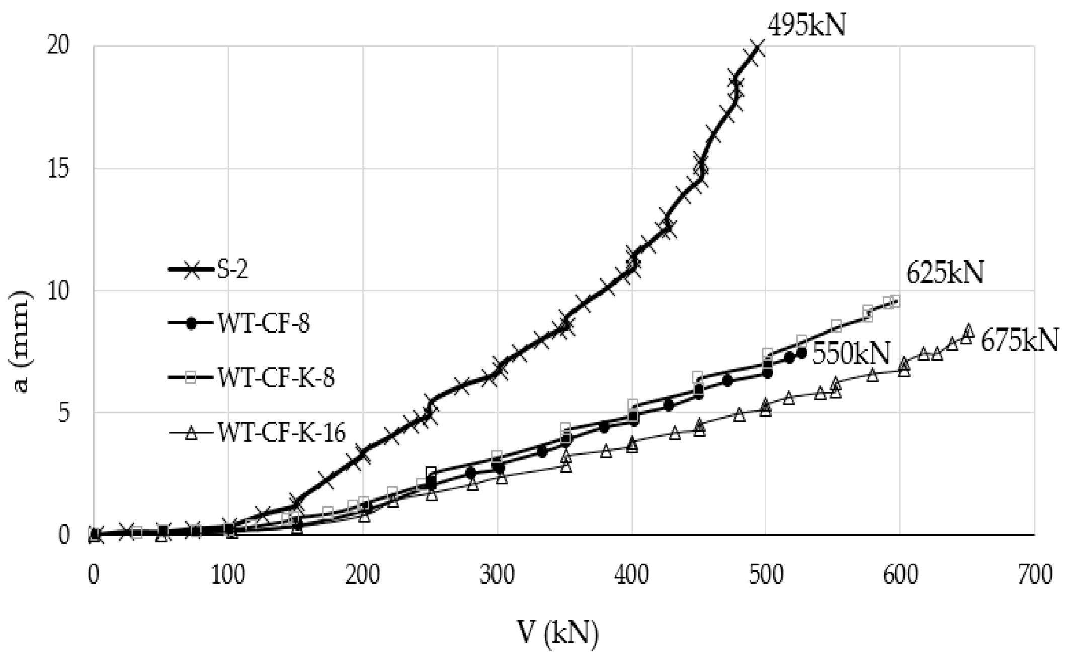 Polymers 12 00685 g011 Polymers 12 00685 g011