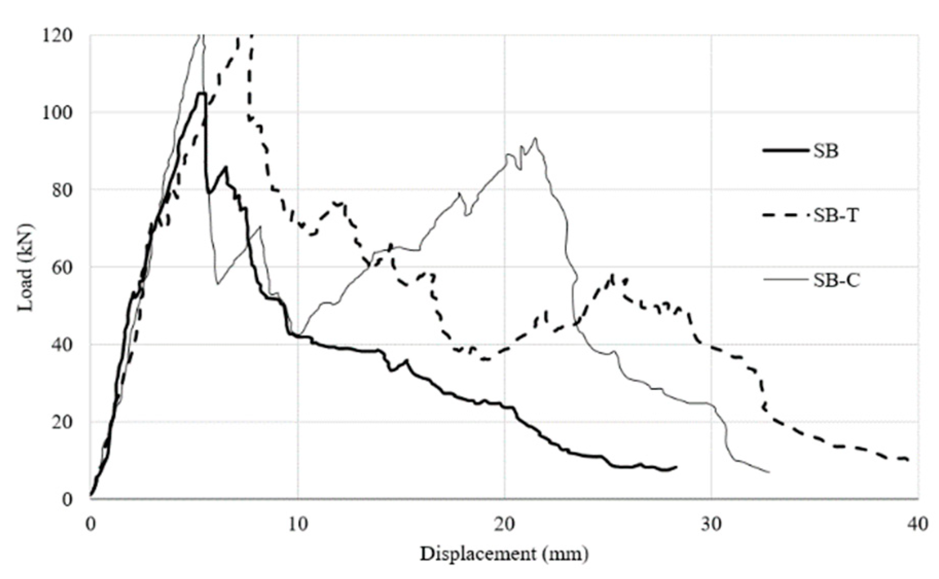 Polymers 12 00685 g015 Polymers 12 00685 g015