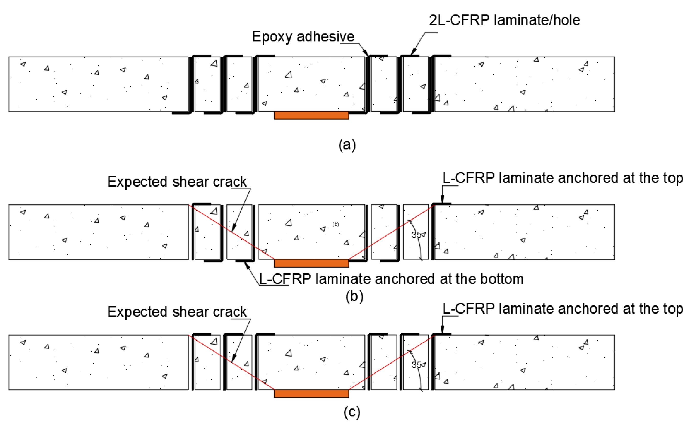Polymers 12 00685 g023 Polymers 12 00685 g023