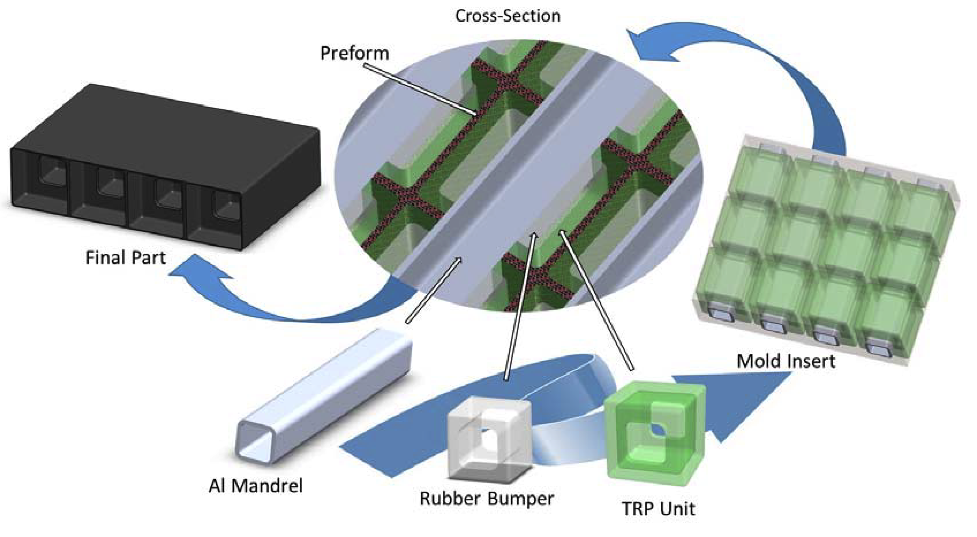 Polymers 12 00686 g001 Polymers 12 00686 g001
