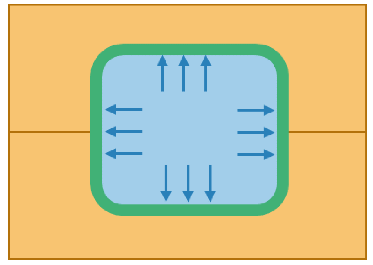 Polymers 12 00686 g002 Polymers 12 00686 g002
