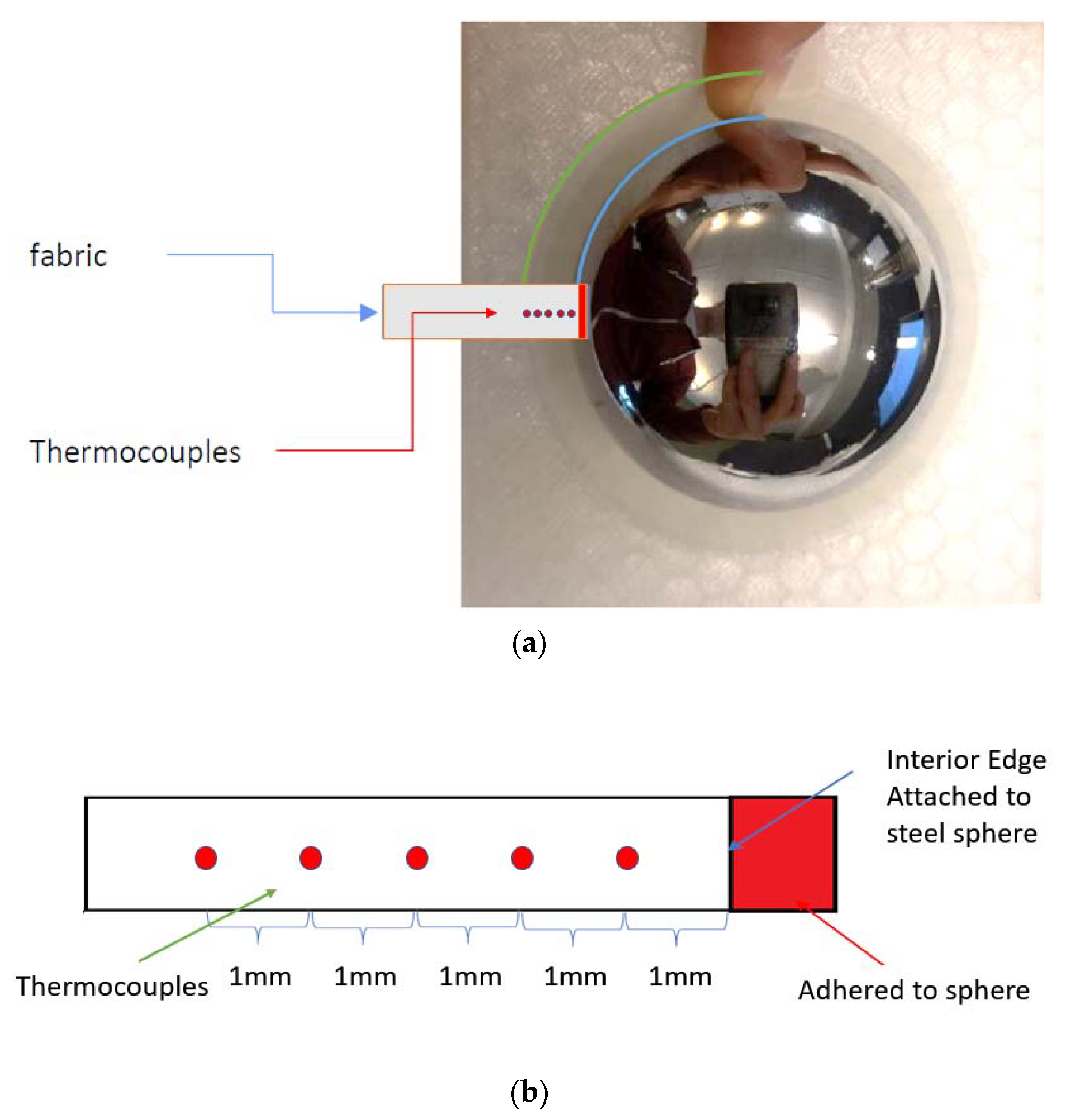 Polymers 12 00686 g004 Polymers 12 00686 g004