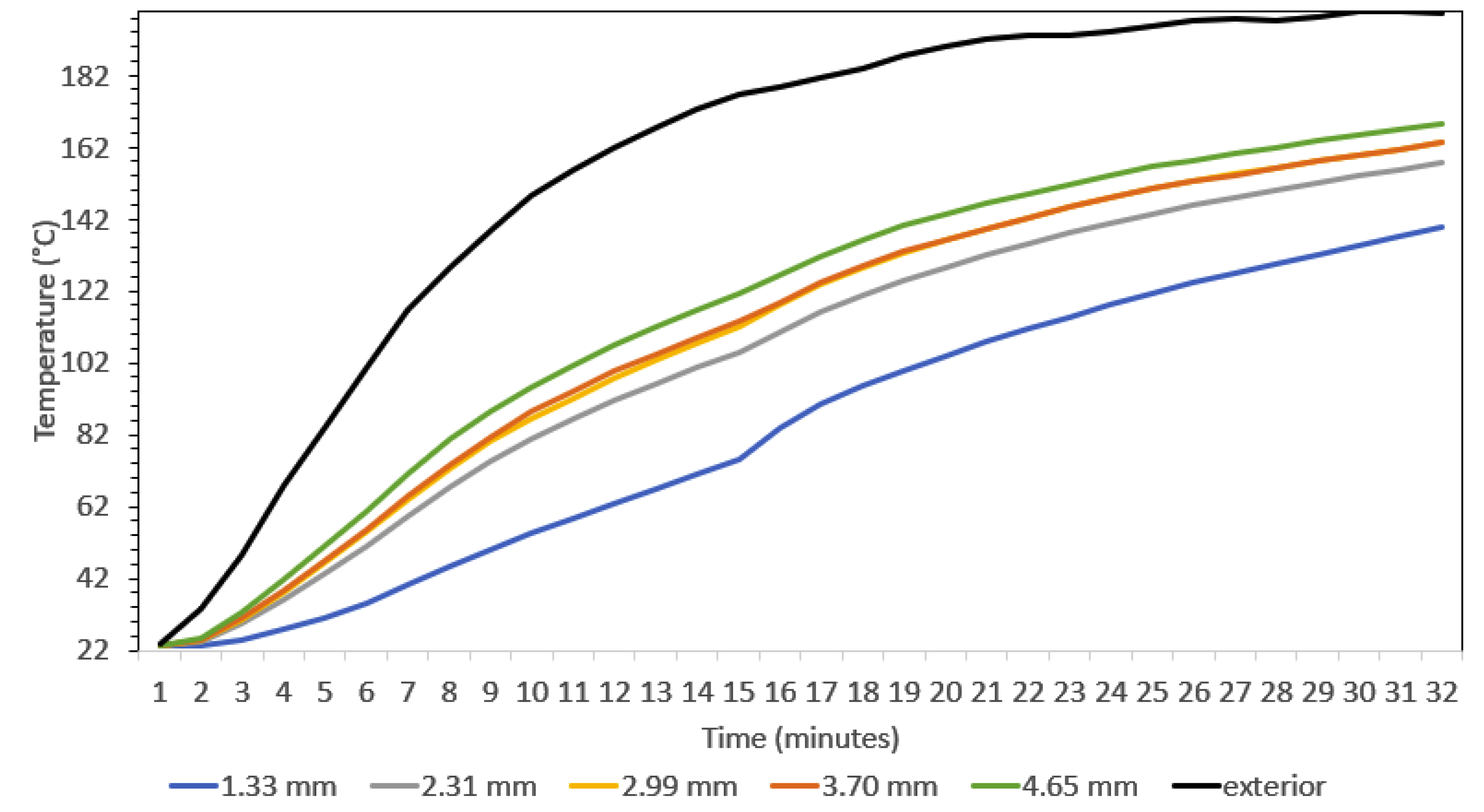 Polymers 12 00686 g009 Polymers 12 00686 g009