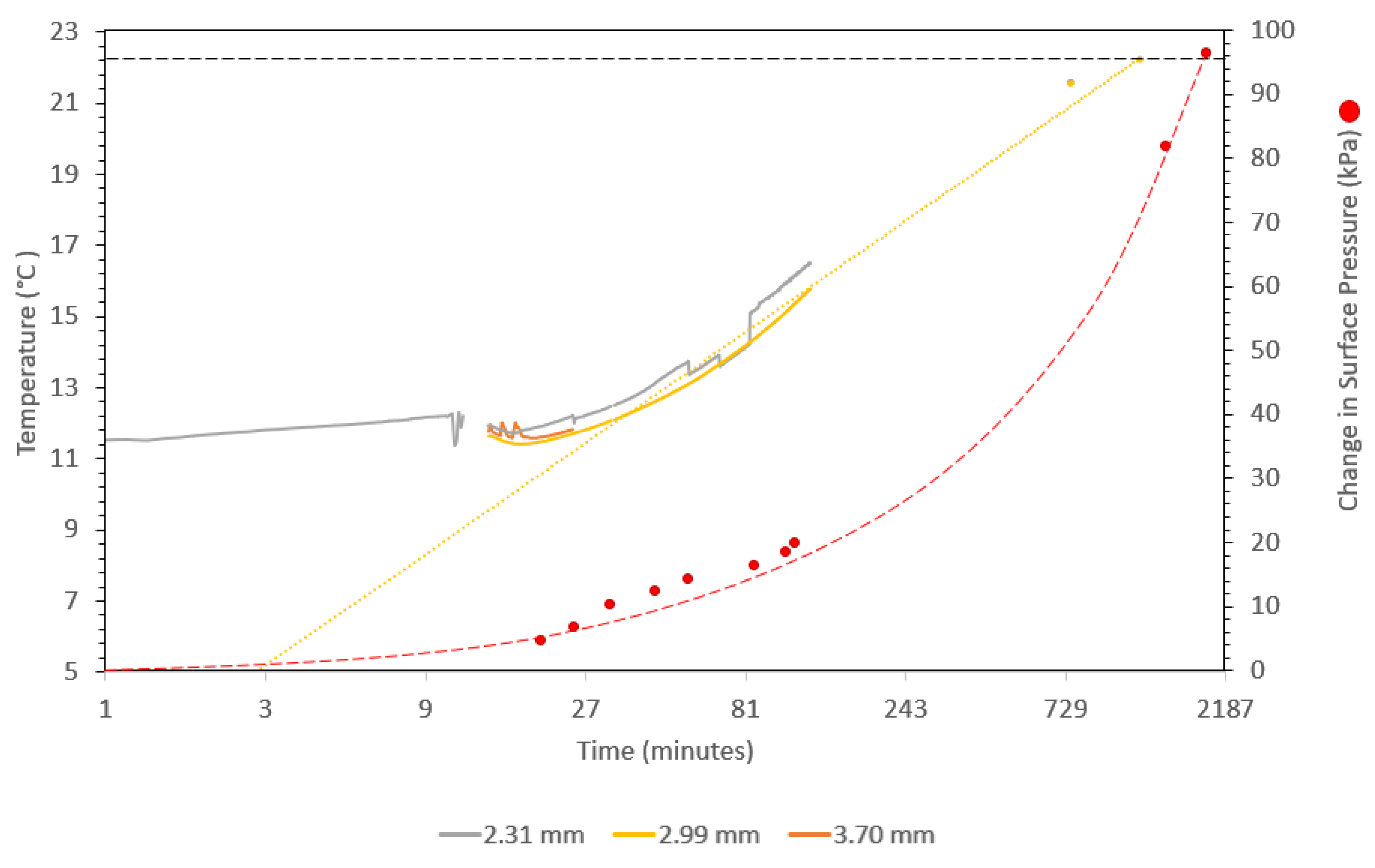 Polymers 12 00686 g011 Polymers 12 00686 g011