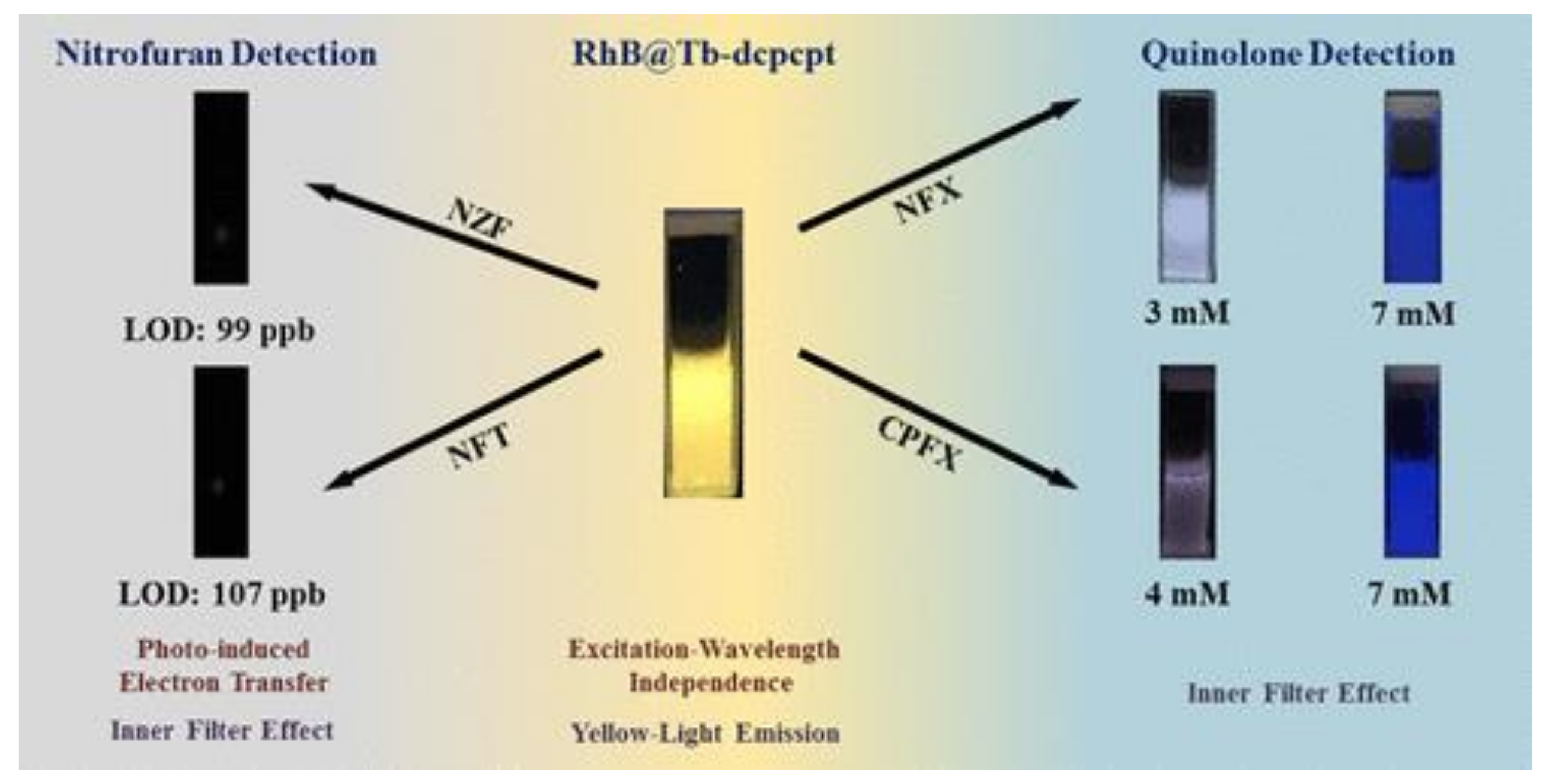 Polymers 12 00691 g004 Polymers 12 00691 g004